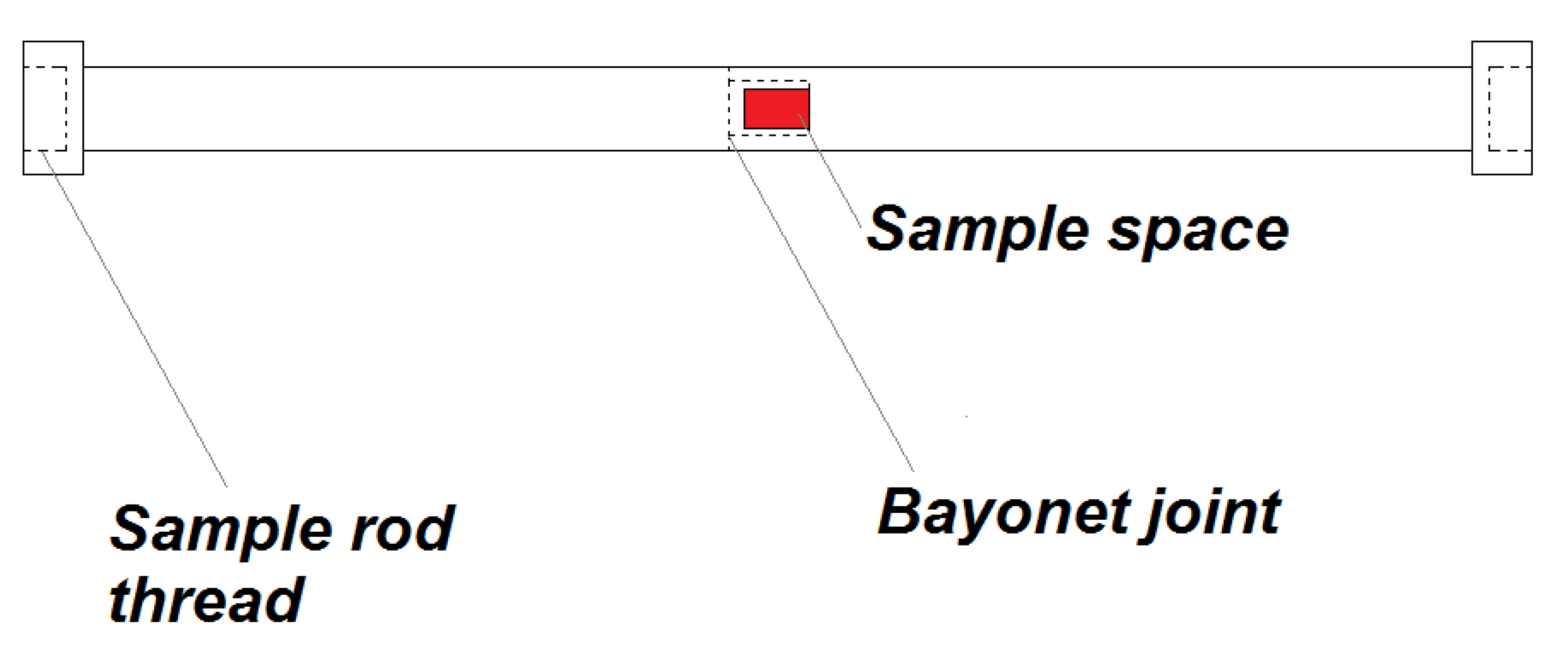 Nanomaterials 10 01993 g005 550