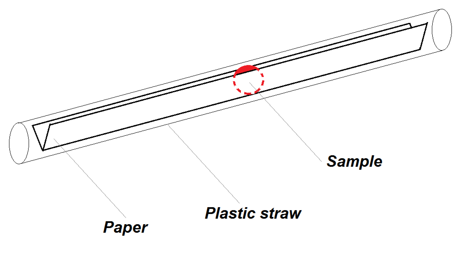 Nanomaterials 10 01993 g007 550