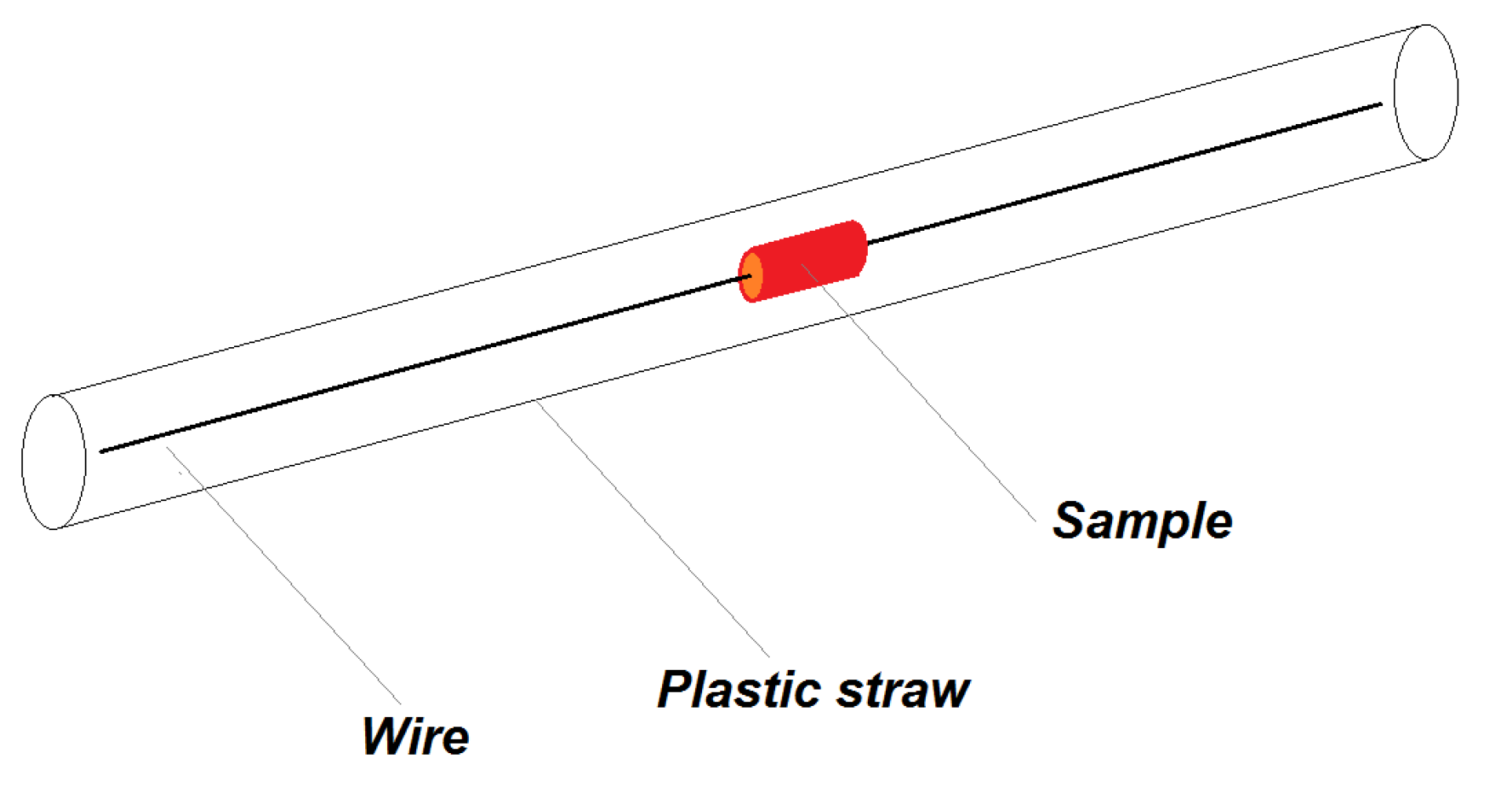 Nanomaterials 10 01993 g008 550