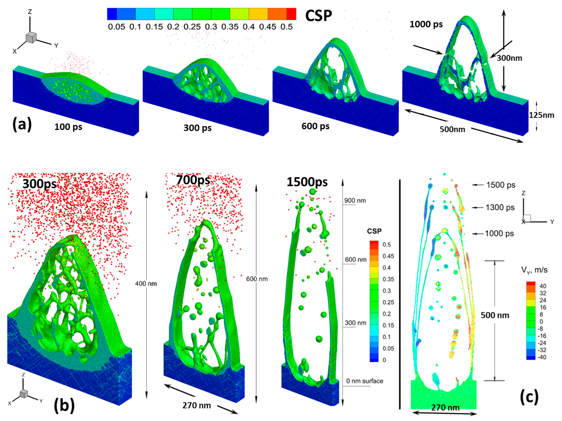 Nanomaterials 10 01998 g004