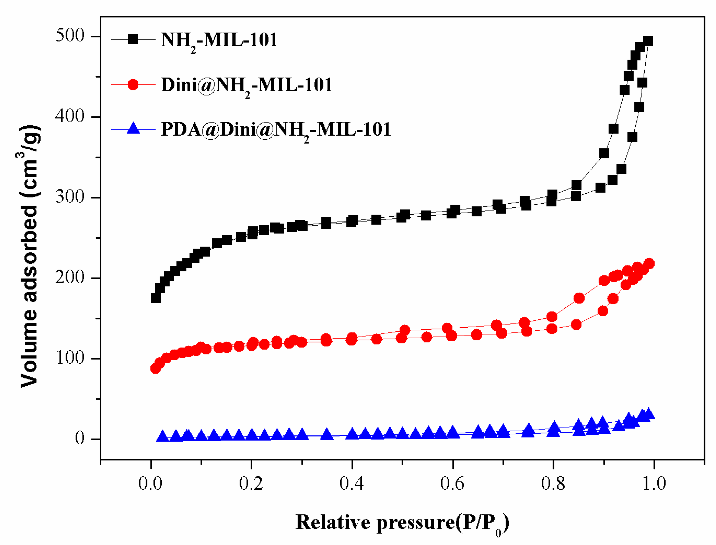 Nanomaterials 10 02000 g006