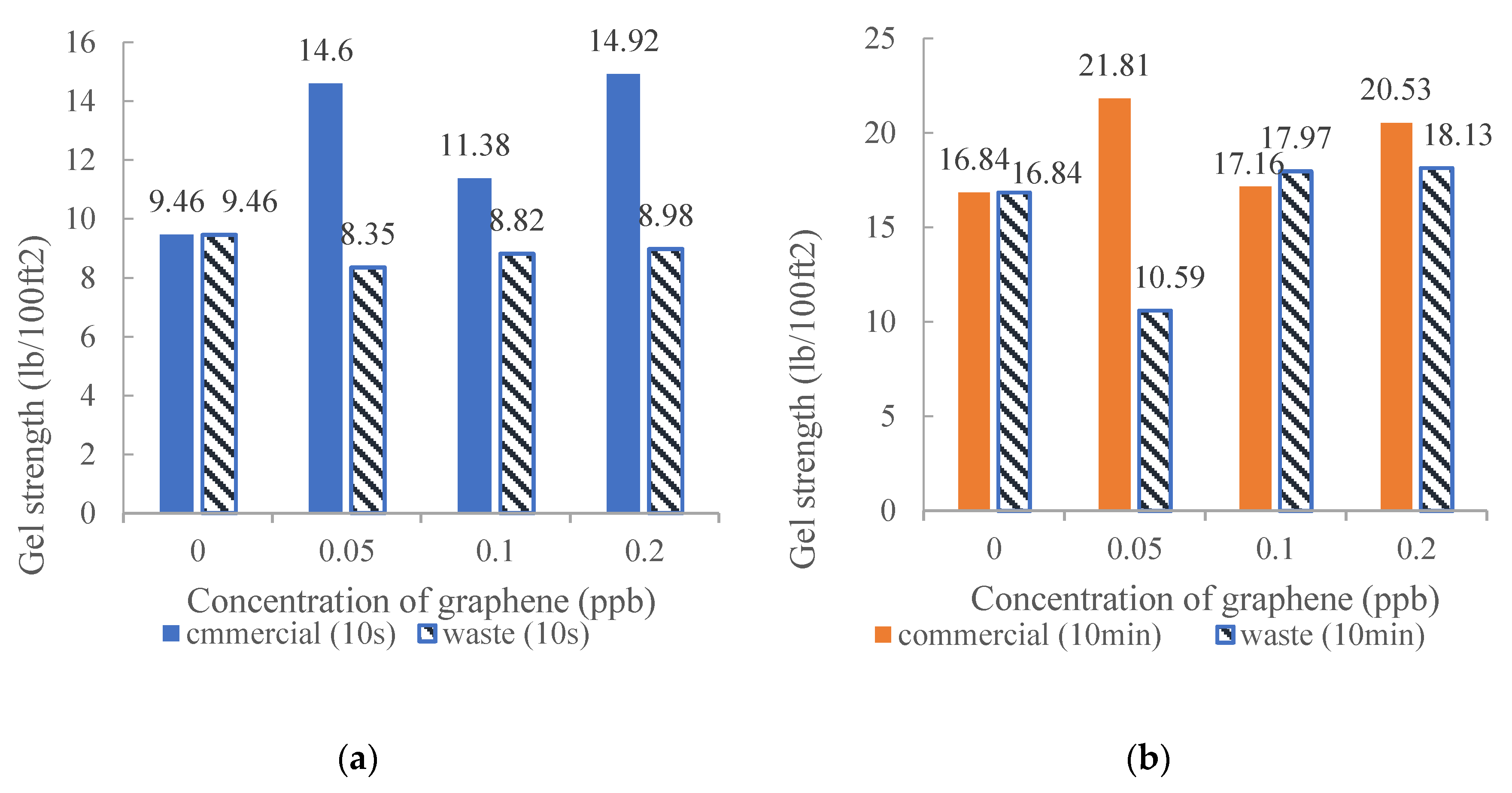 Nanomaterials 10 02004 g002 Nanomaterials 10 02004 g002