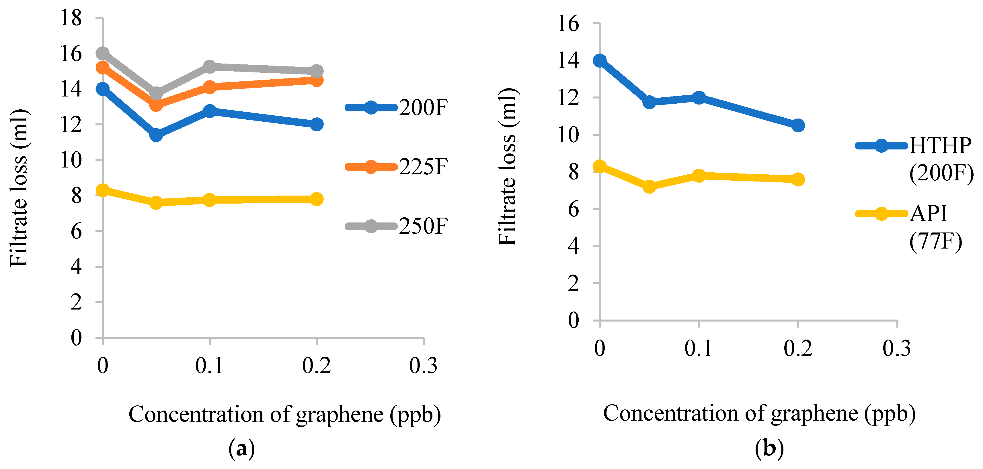 Nanomaterials 10 02004 g004 Nanomaterials 10 02004 g004