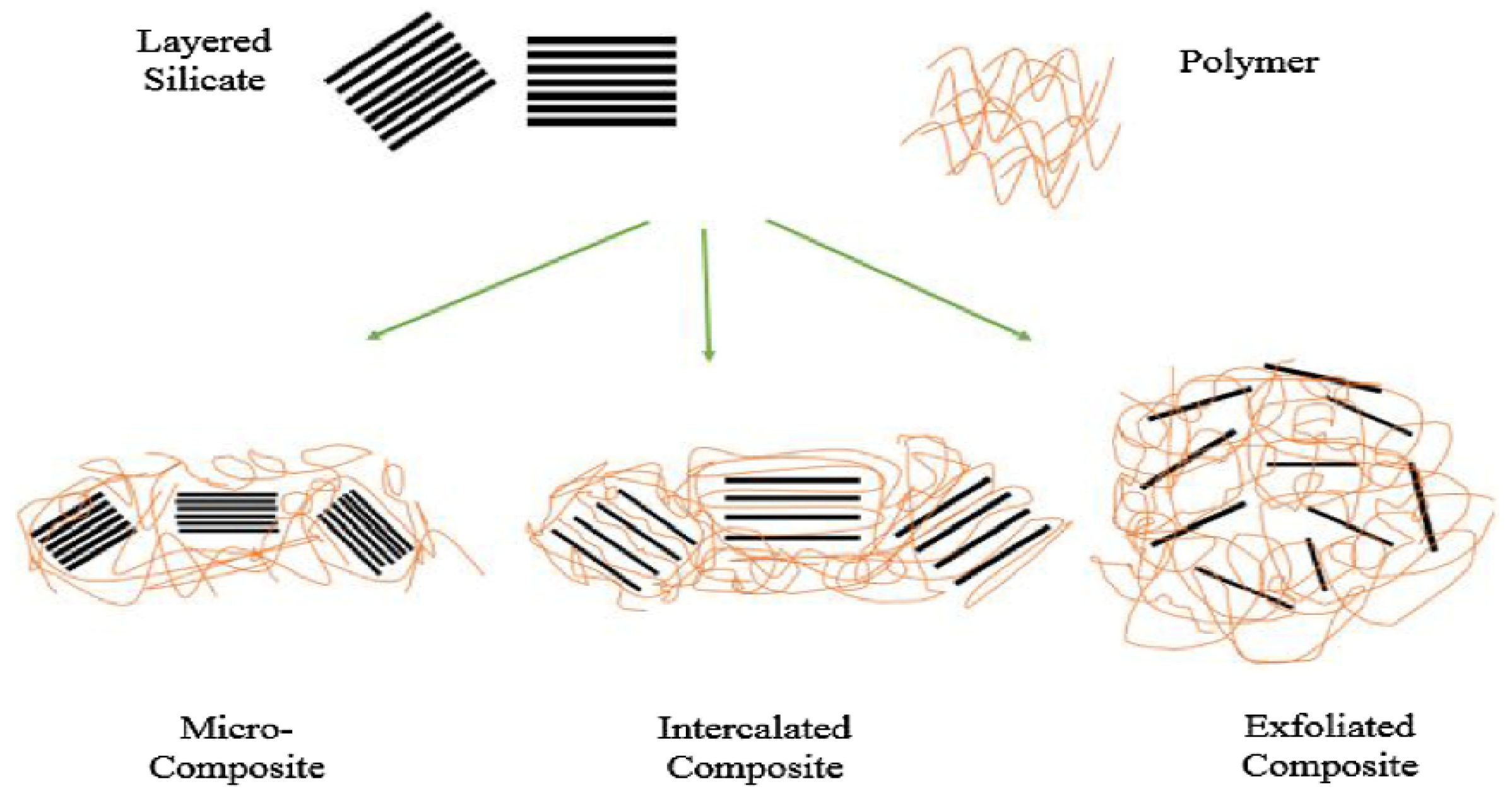 Nanomaterials 10 02004 g008 Nanomaterials 10 02004 g008