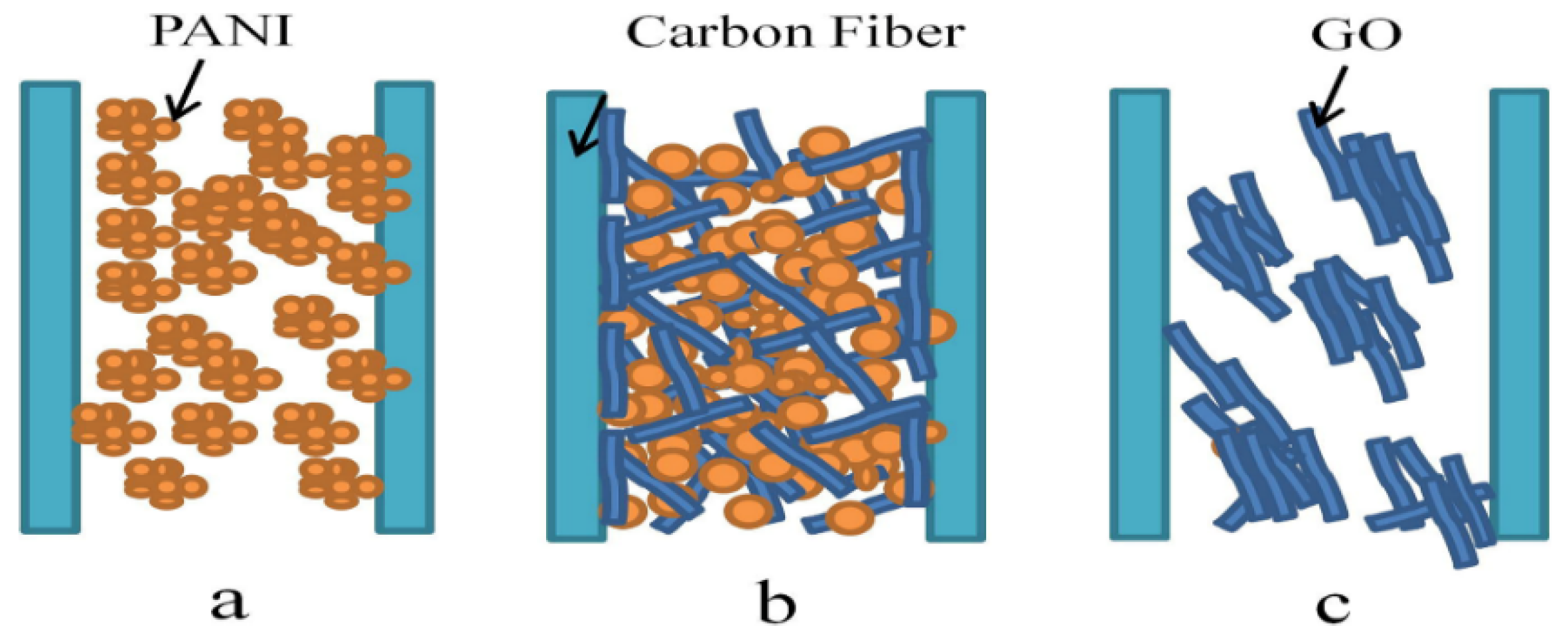 Nanomaterials 10 02004 g009 Nanomaterials 10 02004 g009