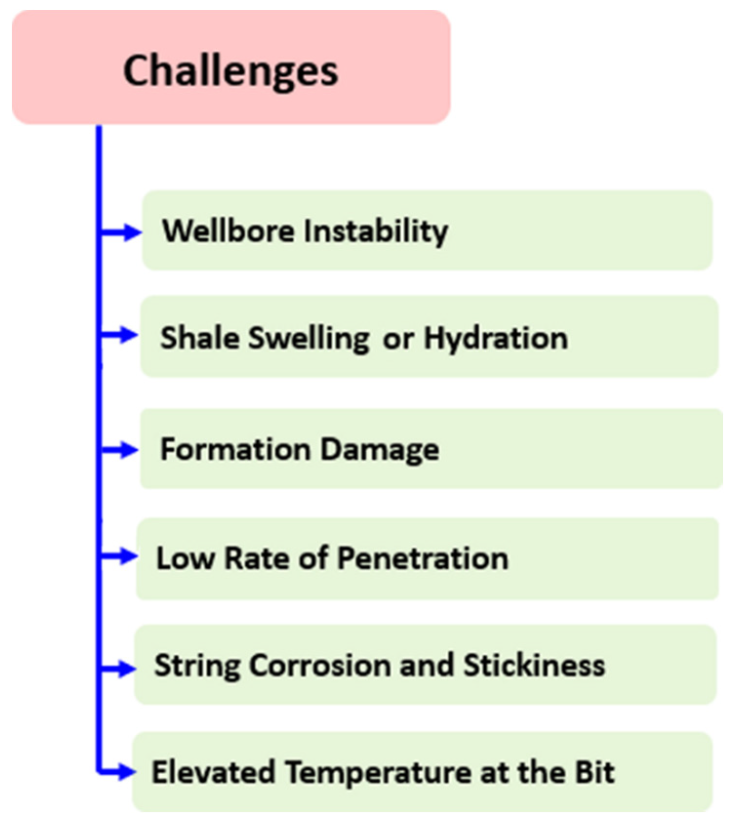 Nanomaterials 10 02004 g011 Nanomaterials 10 02004 g011