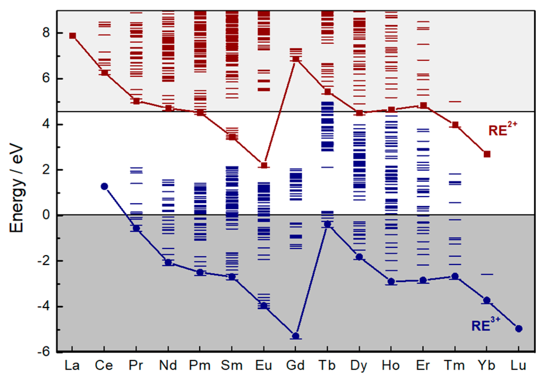 Nanomaterials 10 02015 g008 Nanomaterials 10 02015 g008
