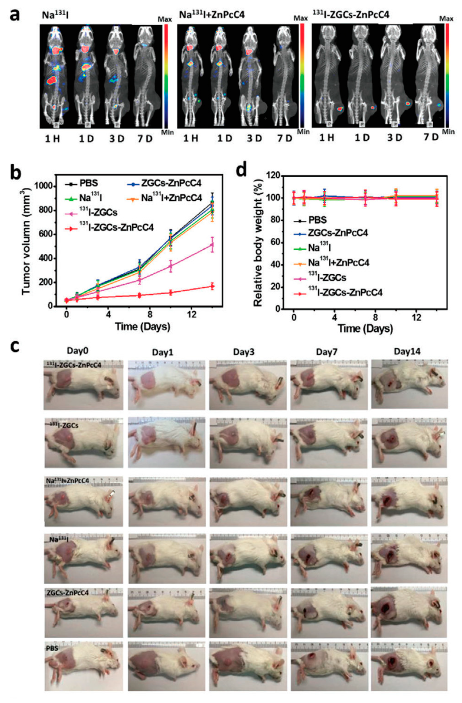 Nanomaterials 10 02015 g021 Nanomaterials 10 02015 g021