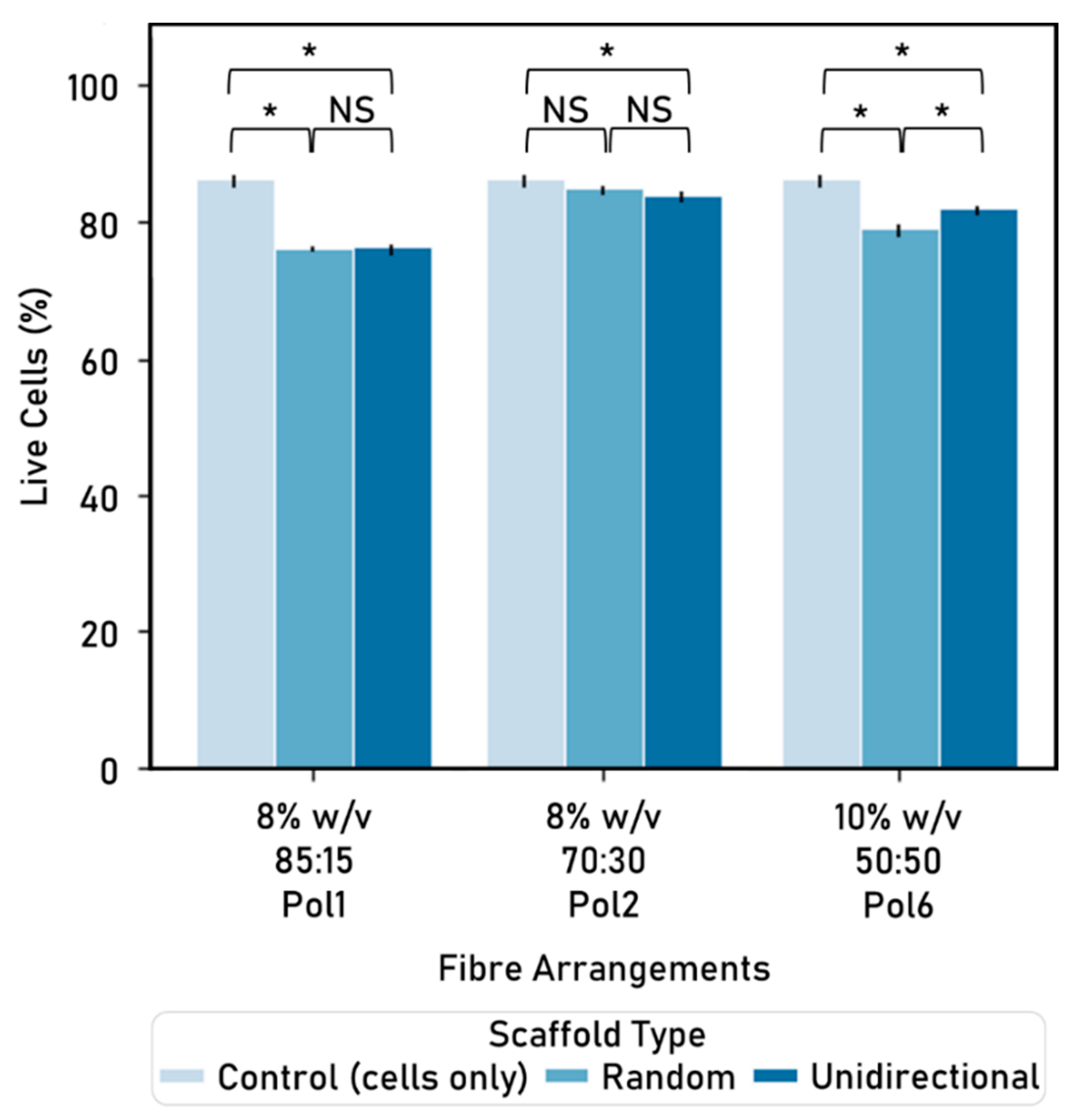 Nanomaterials 10 02016 g009
