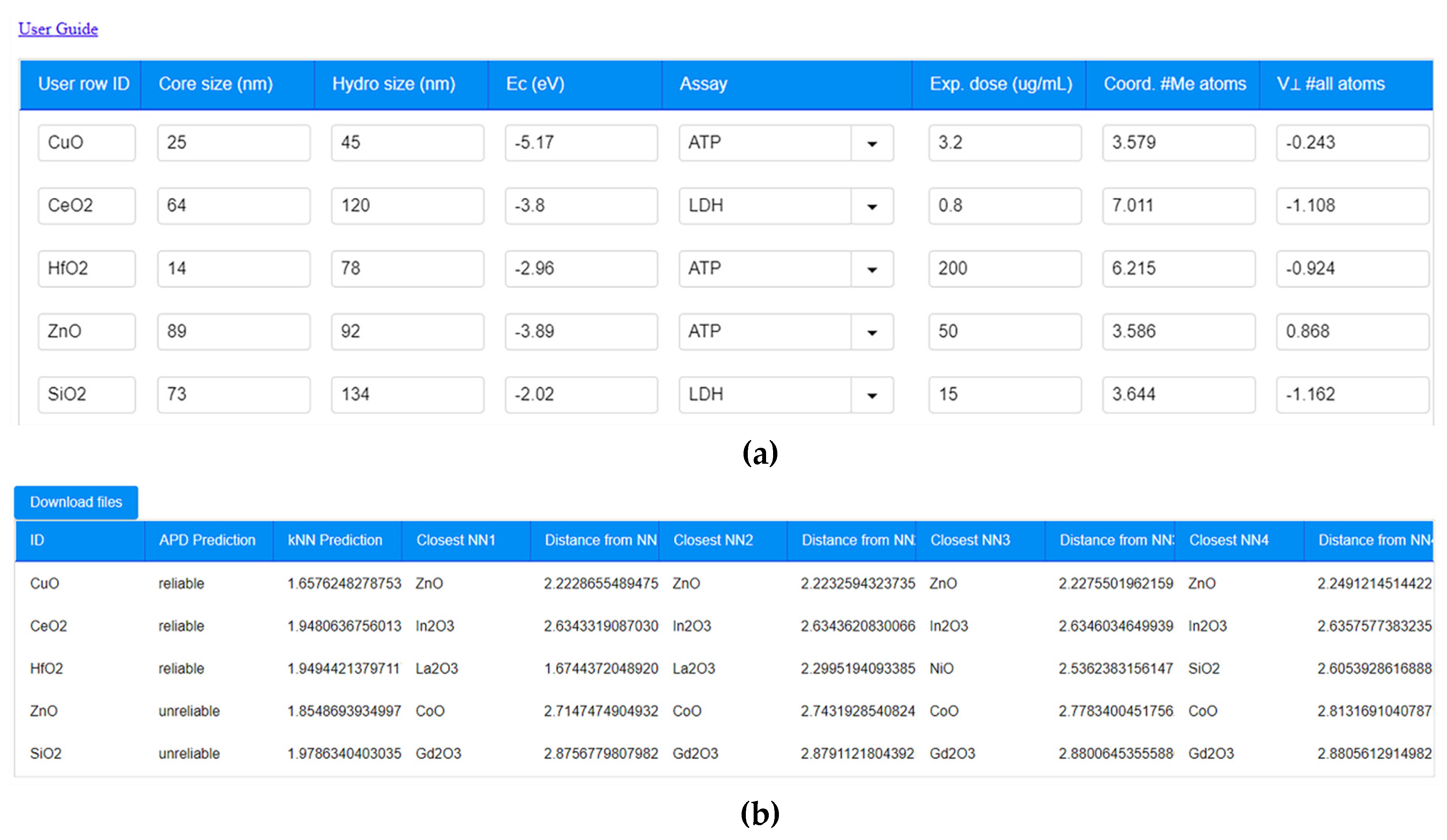 Nanomaterials 10 02017 g003