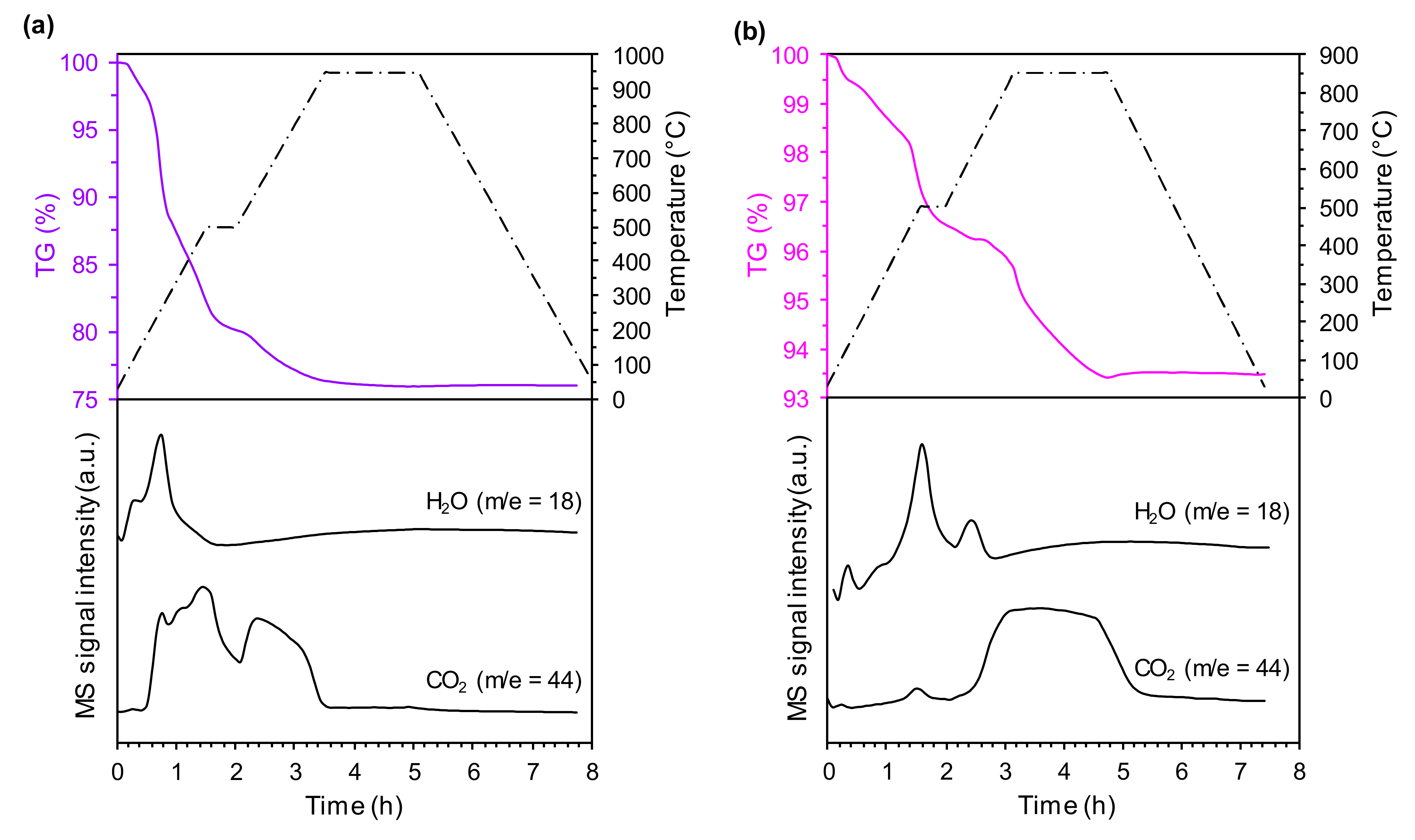 Nanomaterials 10 02018 g001 Nanomaterials 10 02018 g001