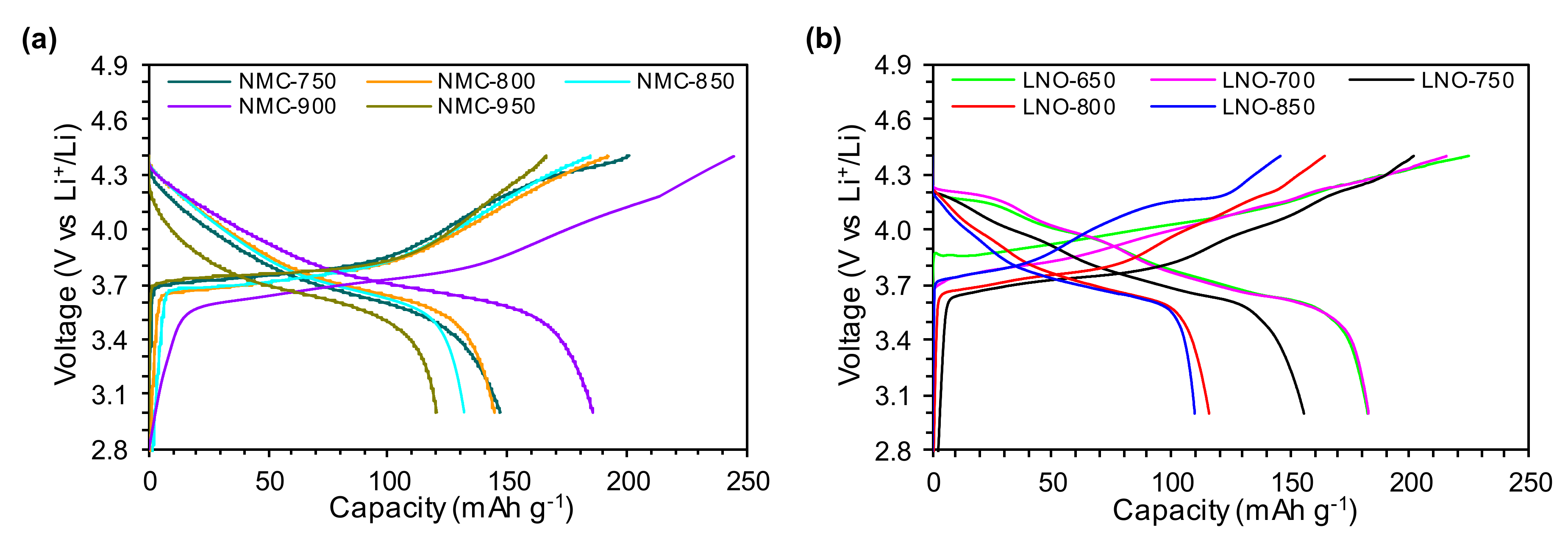 Nanomaterials 10 02018 g006 Nanomaterials 10 02018 g006