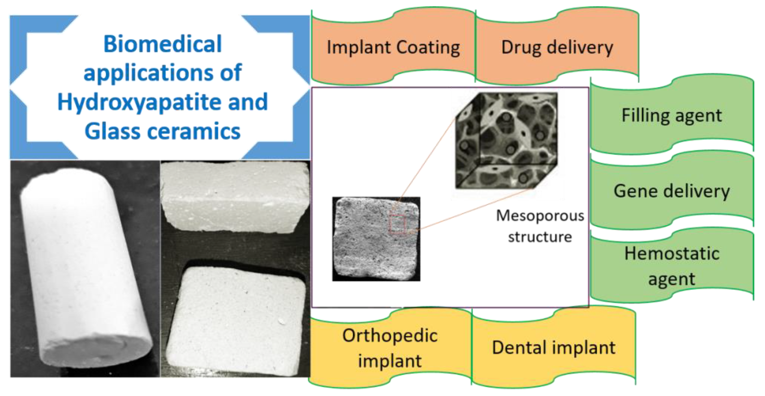 Nanomaterials 10 02019 g013