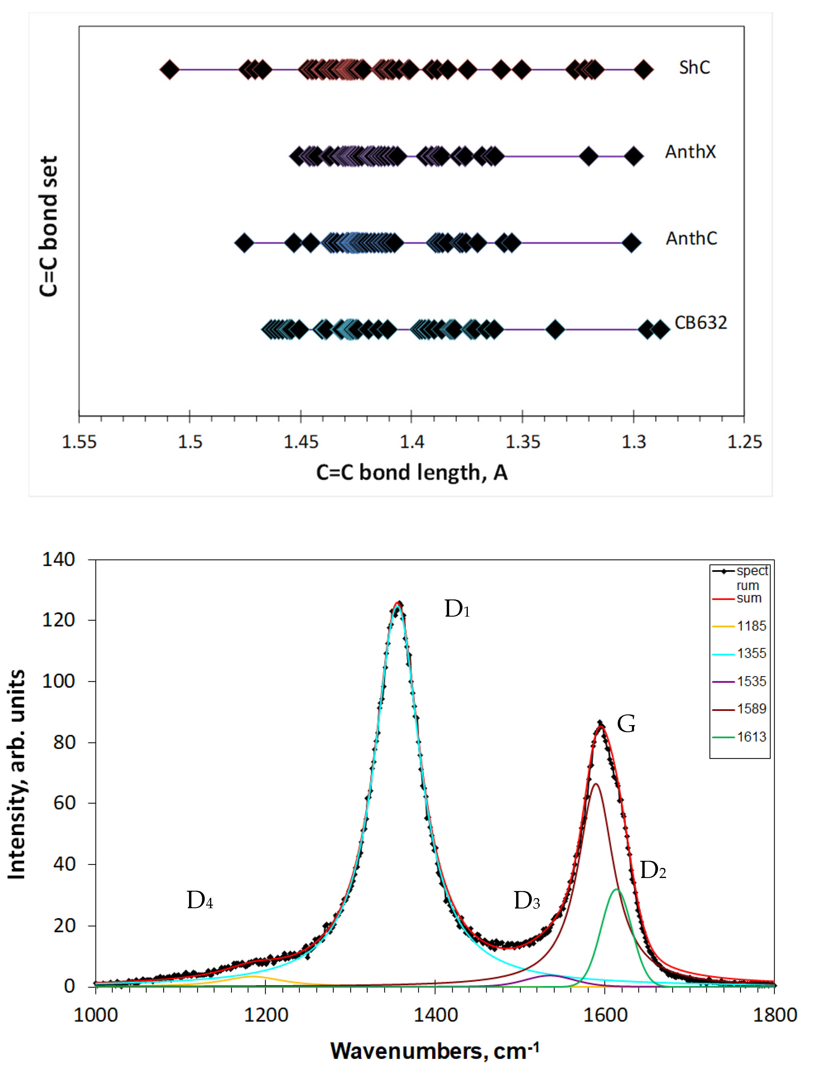 Nanomaterials 10 02021 g007