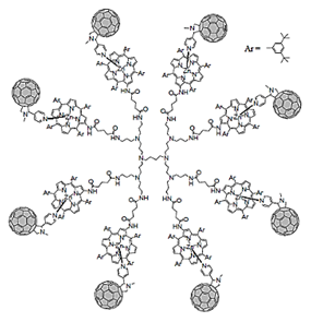 Nanomaterials 10 02022 i011
