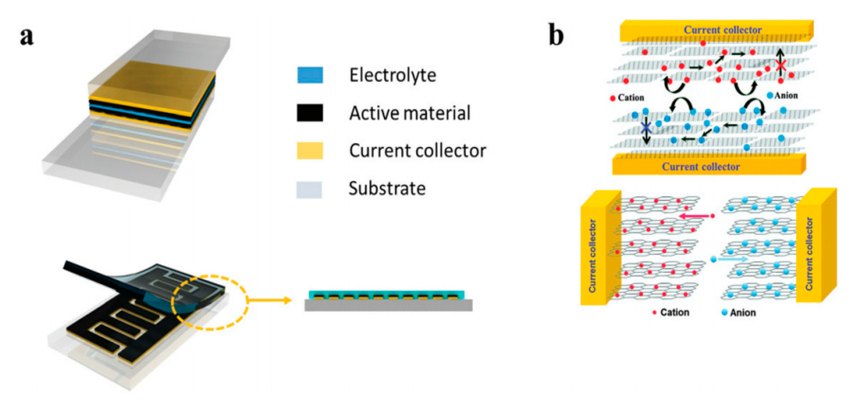 Nanomaterials 10 02023 g008