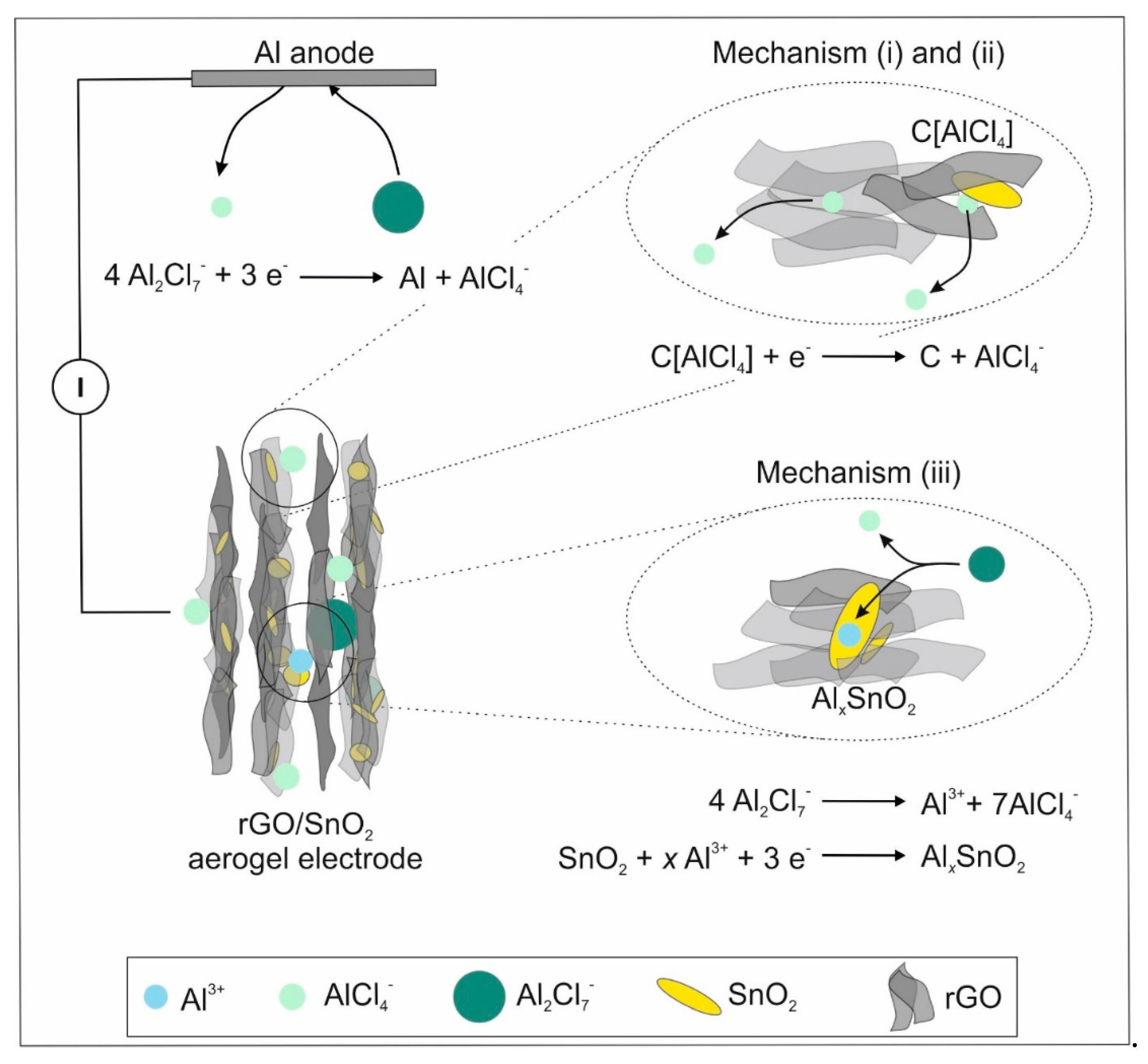 Nanomaterials 10 02024 g007