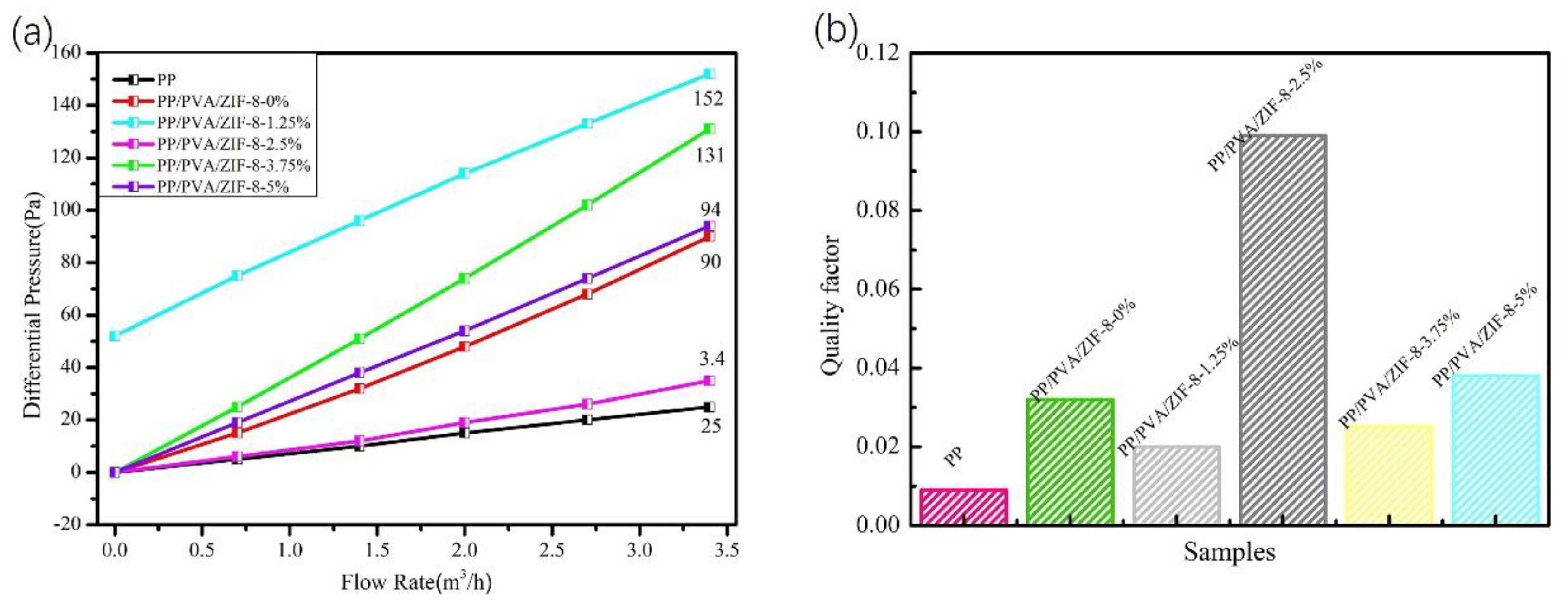 Nanomaterials 10 02025 g008