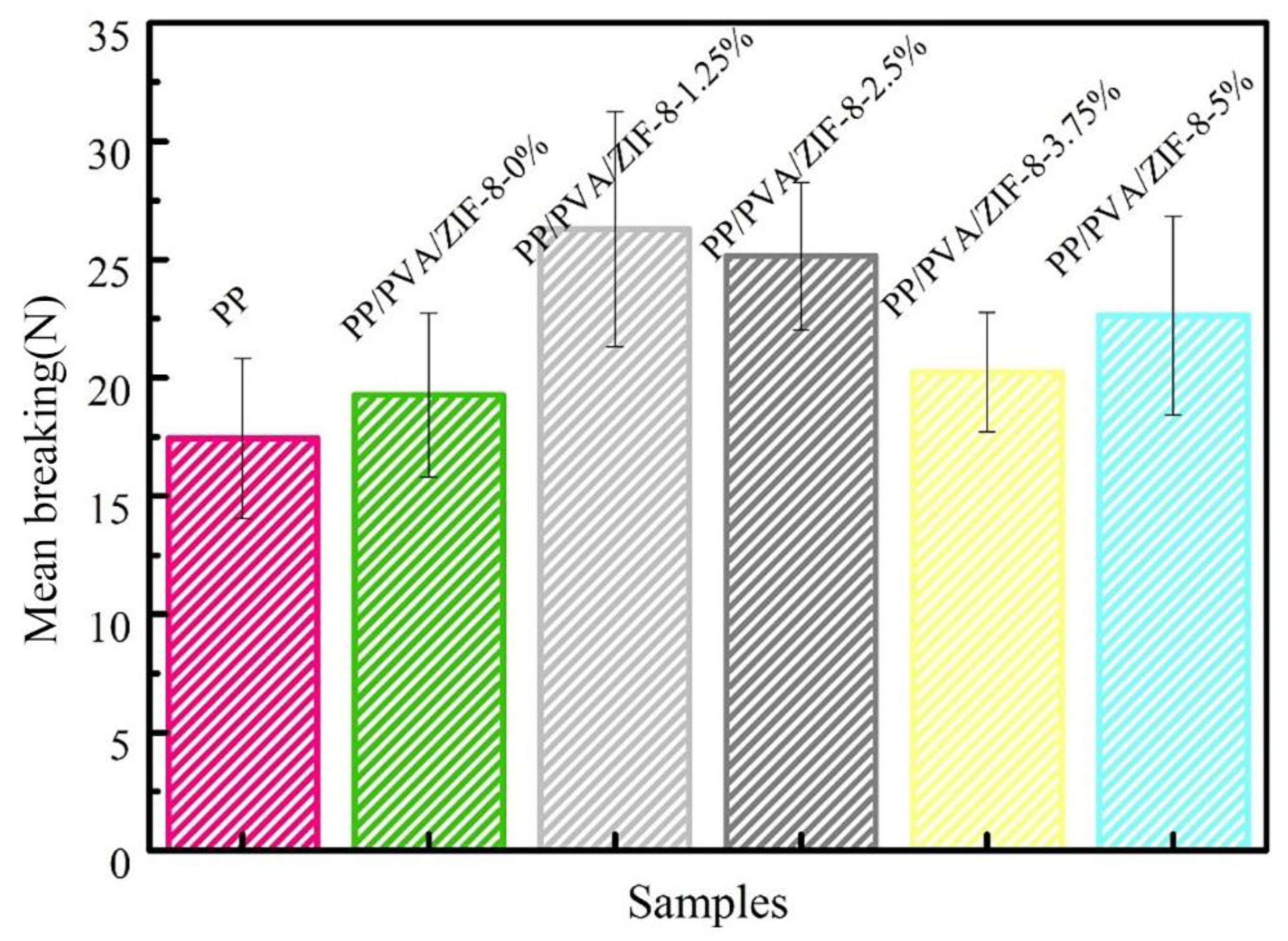 Nanomaterials 10 02025 g012