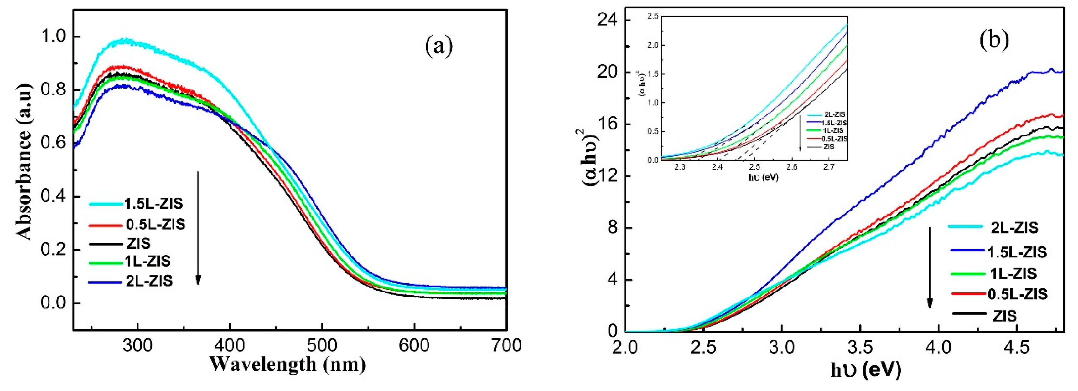 Nanomaterials 10 02026 g007 Nanomaterials 10 02026 g007