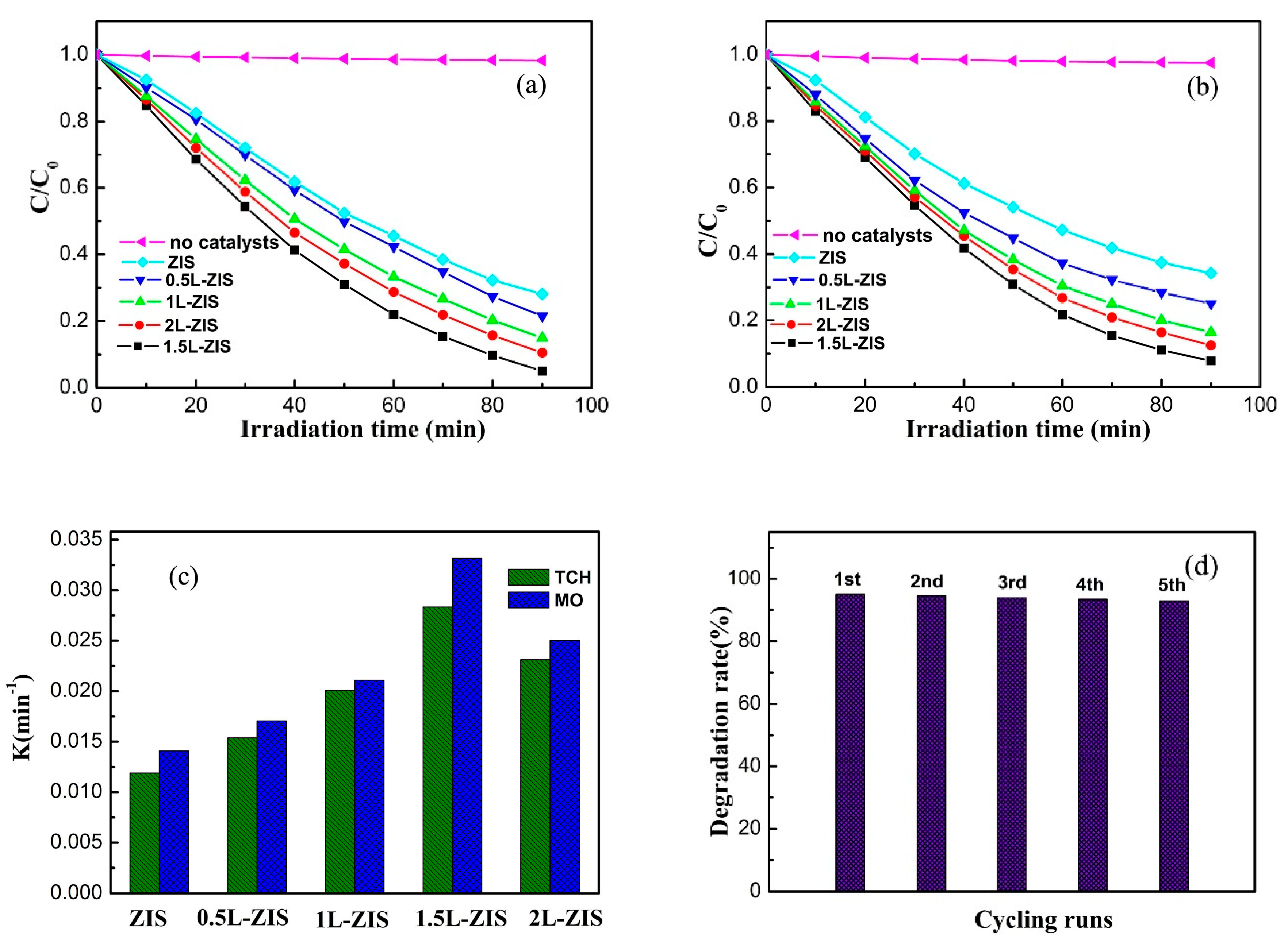 Nanomaterials 10 02026 g008 Nanomaterials 10 02026 g008
