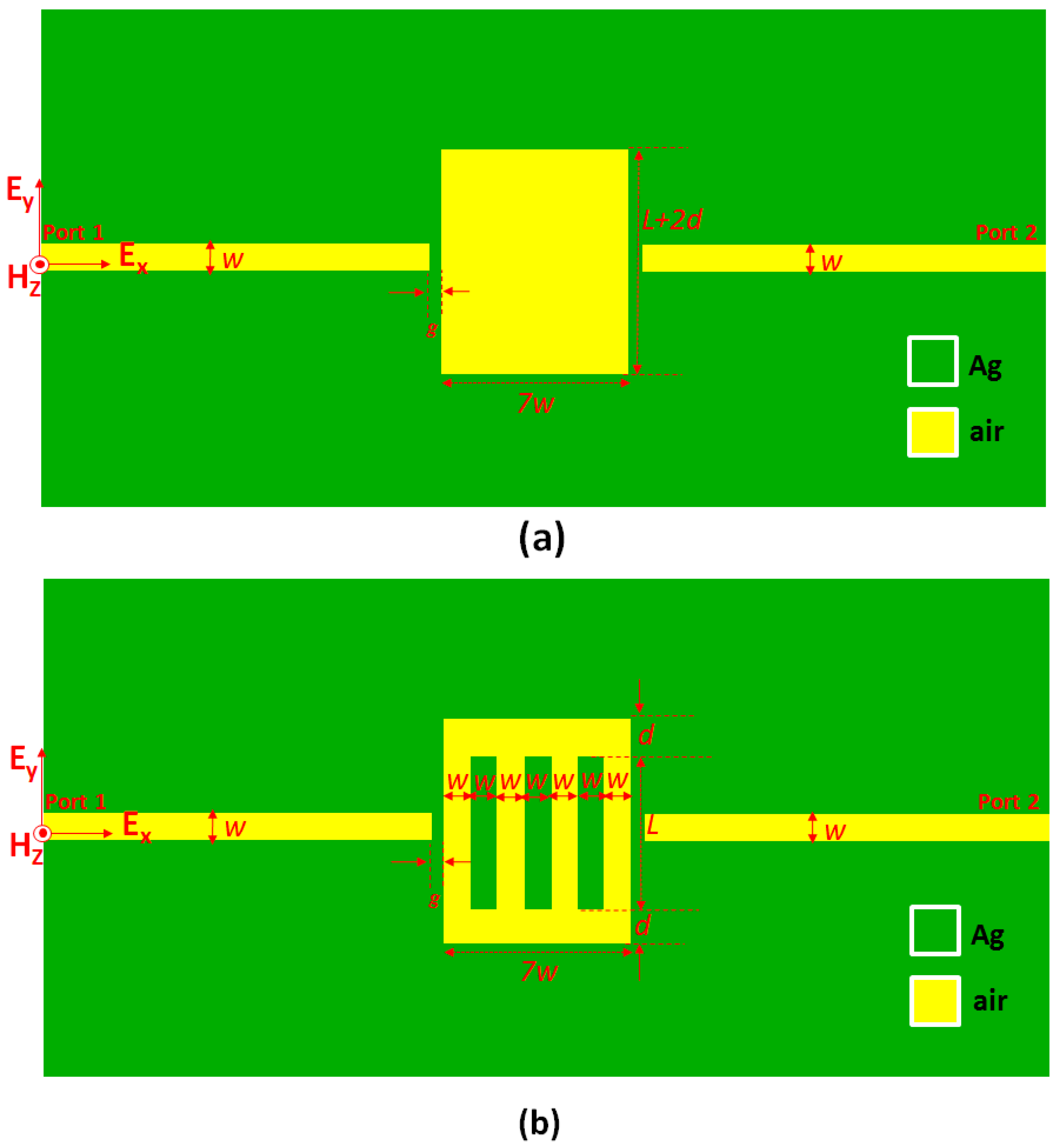 Nanomaterials 10 02030 g001