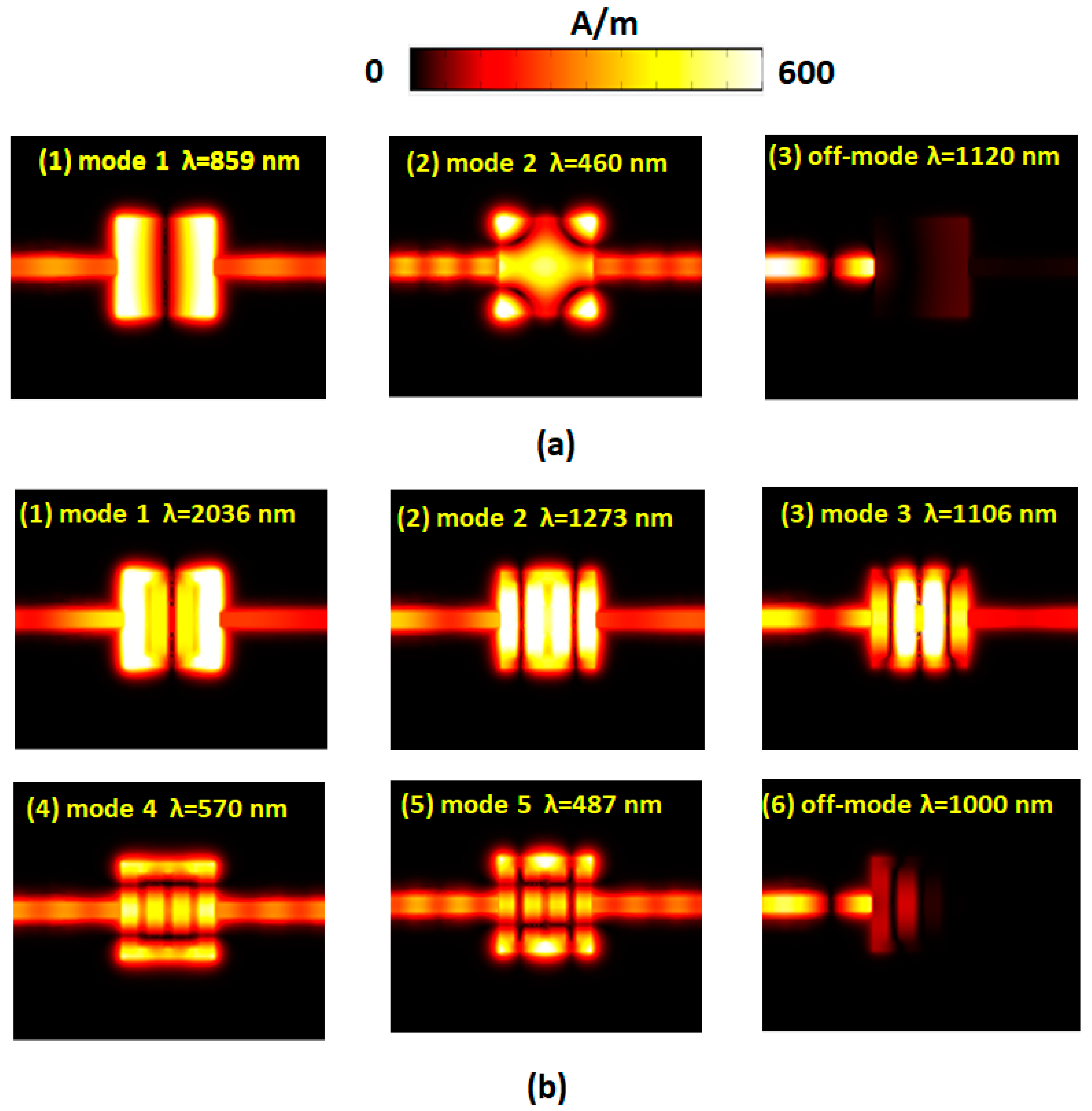 Nanomaterials 10 02030 g003
