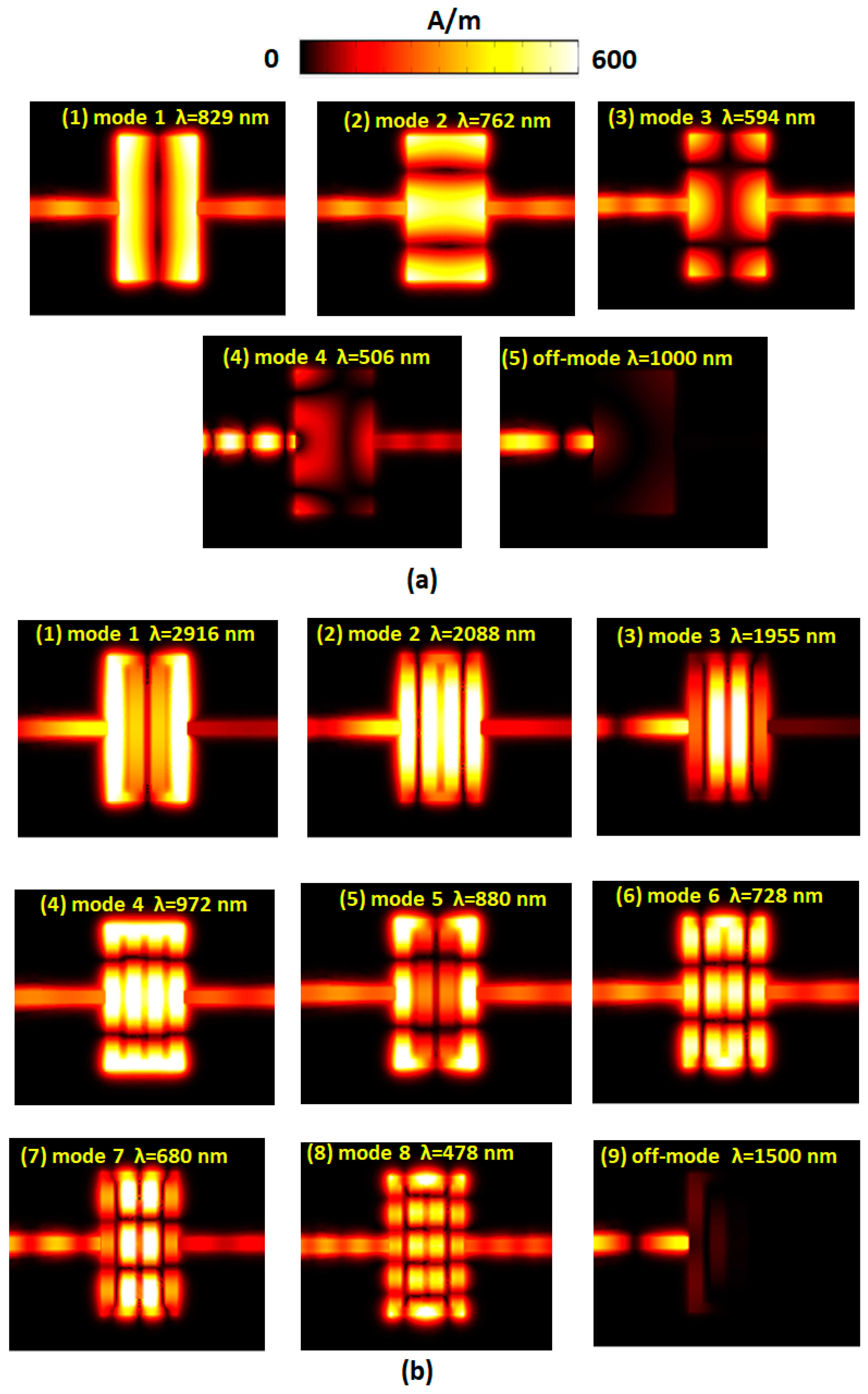 Nanomaterials 10 02030 g004