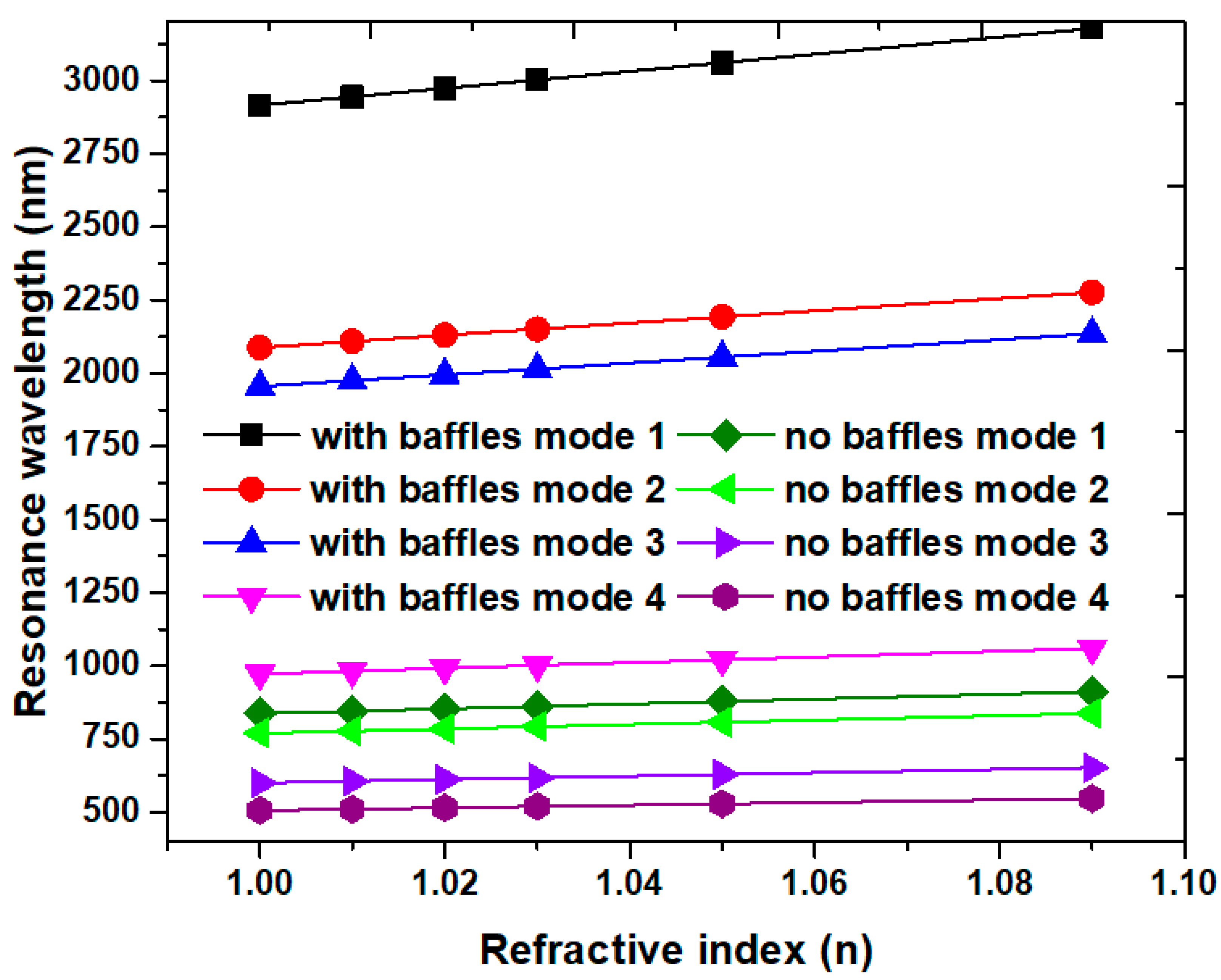 Nanomaterials 10 02030 g006