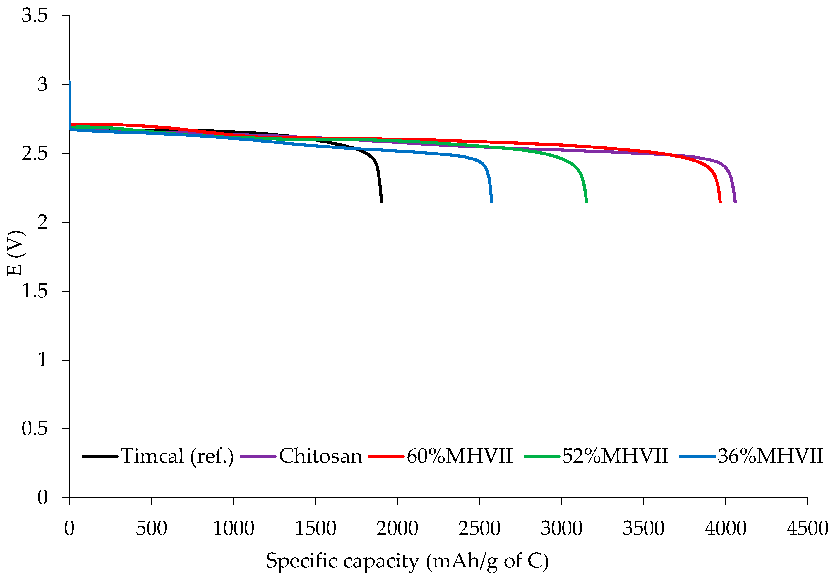Nanomaterials 10 02036 g009