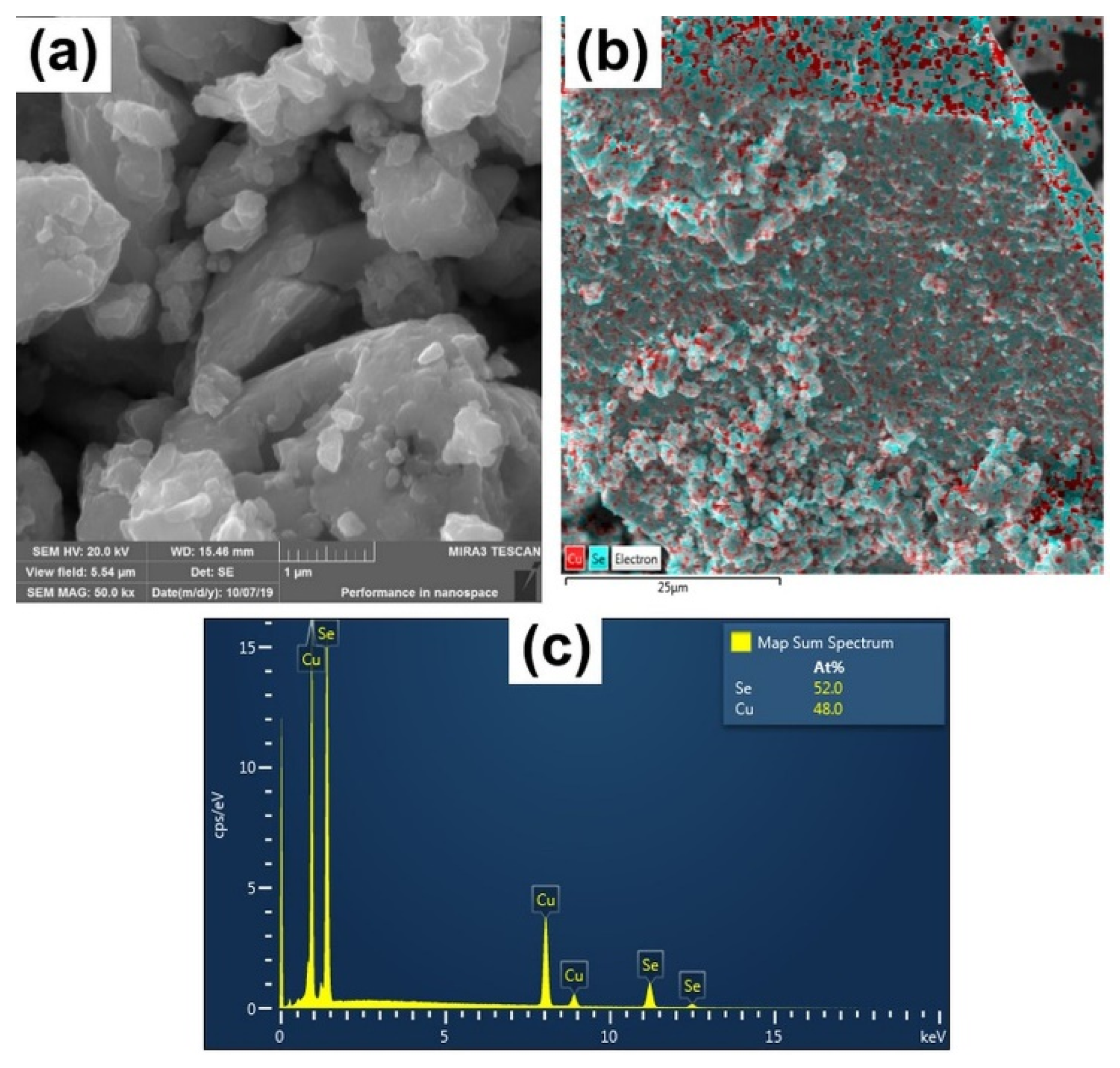Nanomaterials 10 02038 g004 Nanomaterials 10 02038 g004
