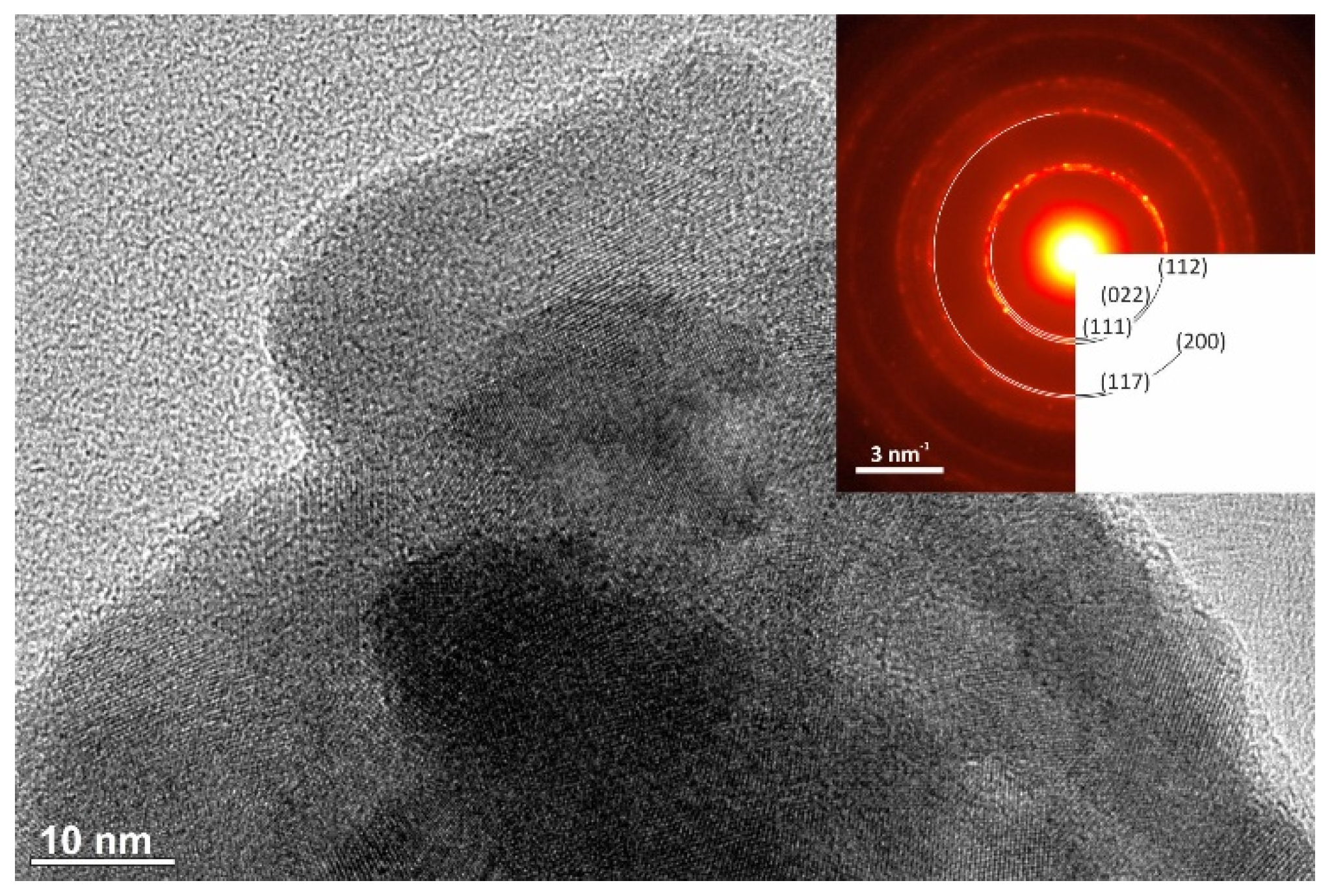 Nanomaterials 10 02038 g006 Nanomaterials 10 02038 g006