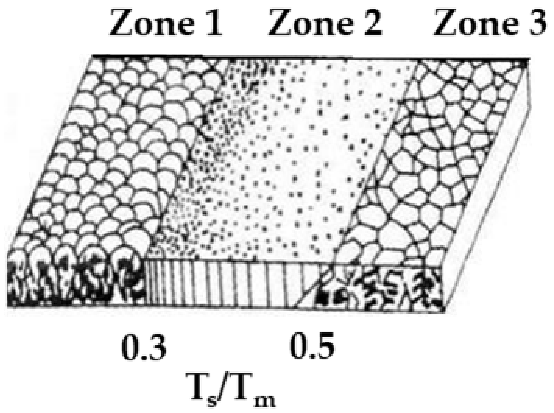Nanomaterials 10 02039 g004