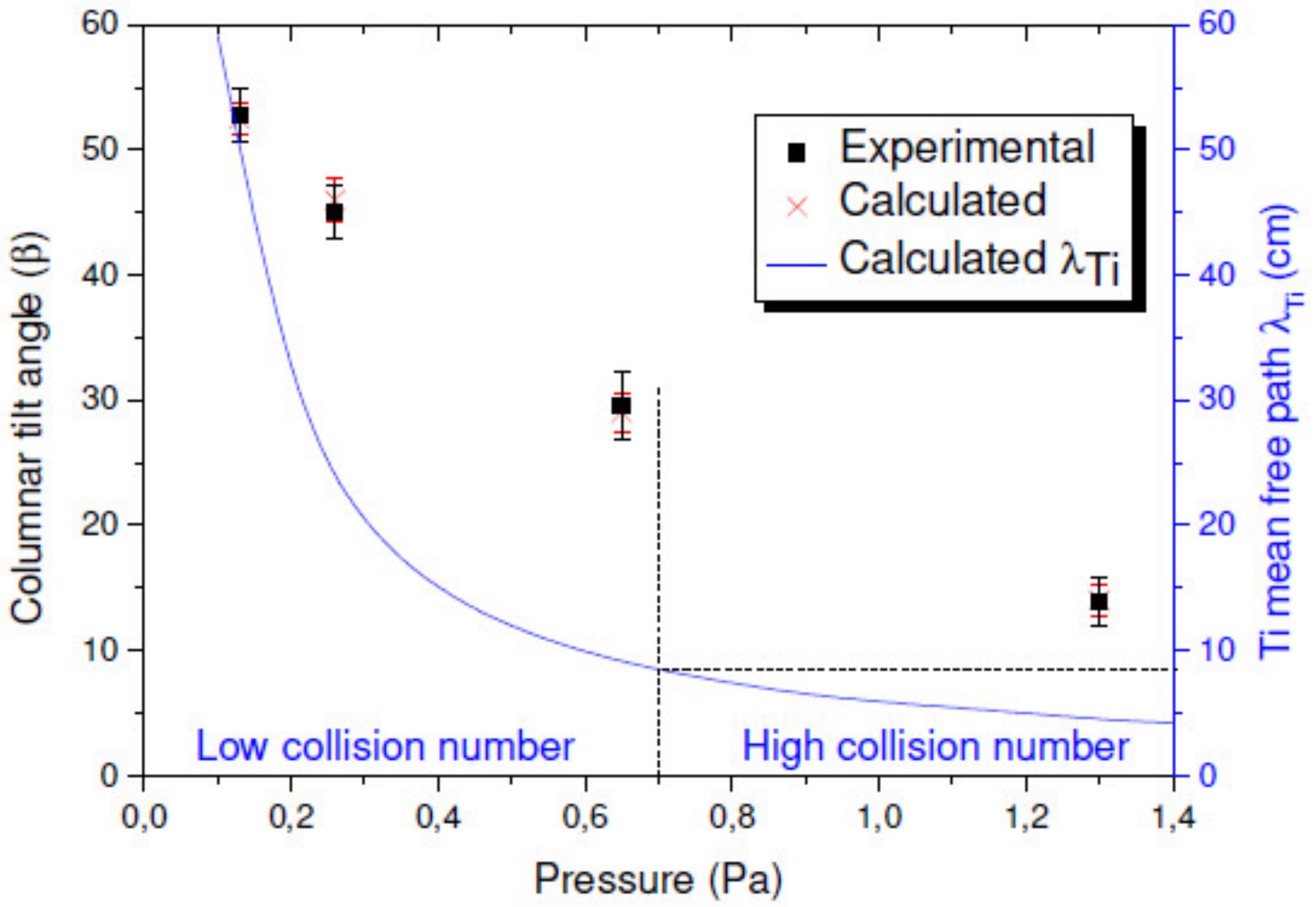 Nanomaterials 10 02039 g007