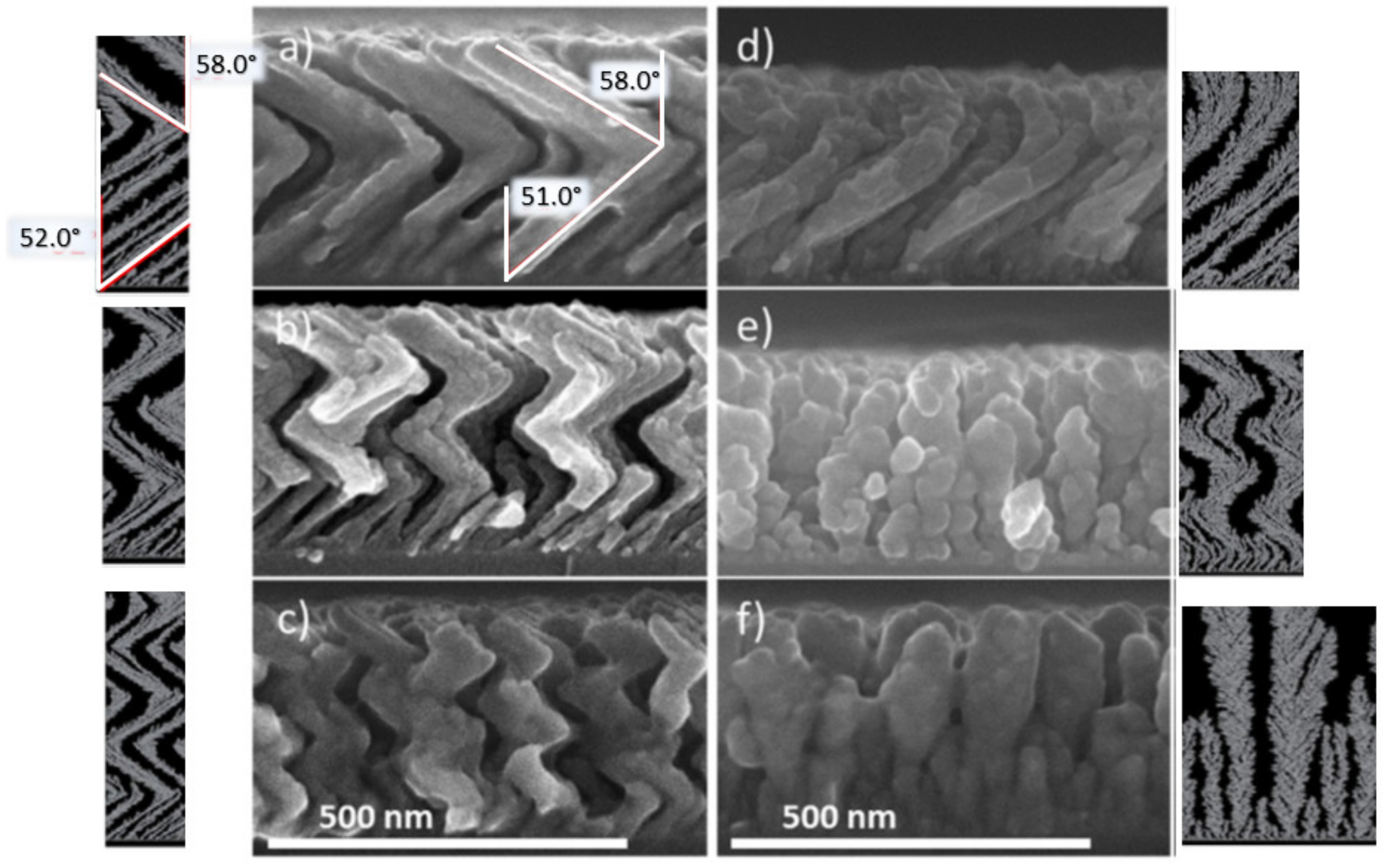 Nanomaterials 10 02039 g010