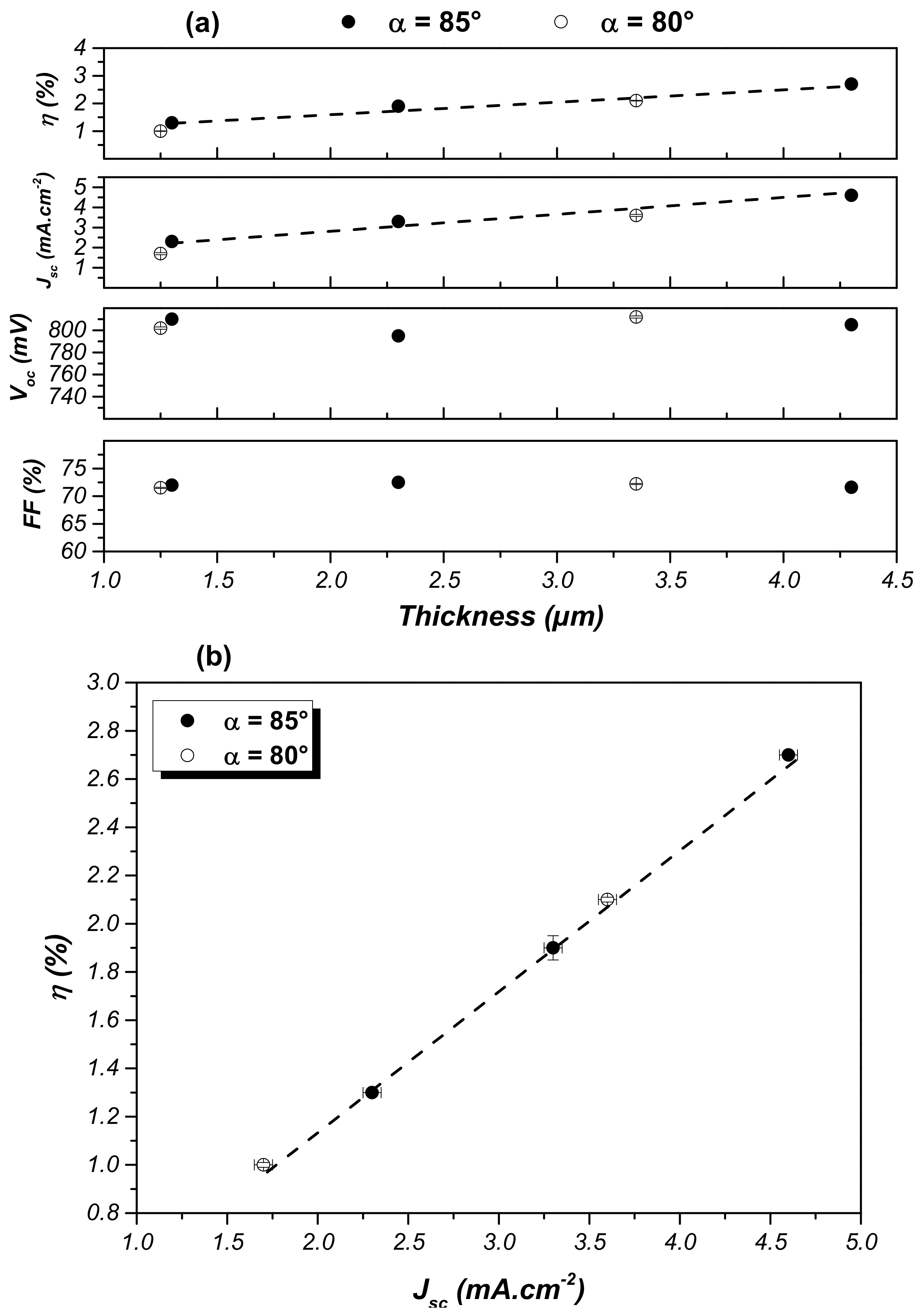 Nanomaterials 10 02039 g019