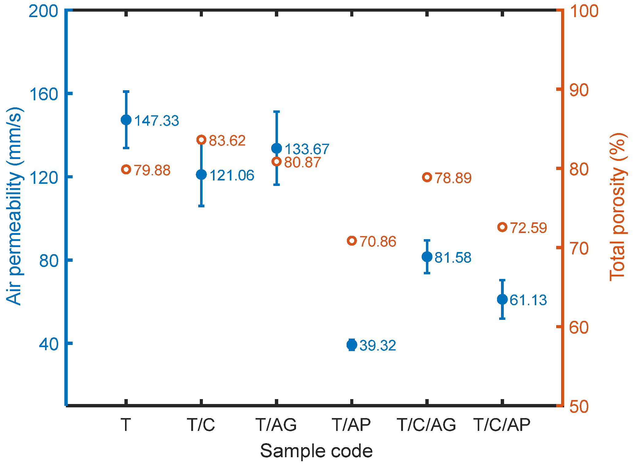 Nanomaterials 10 02042 g007