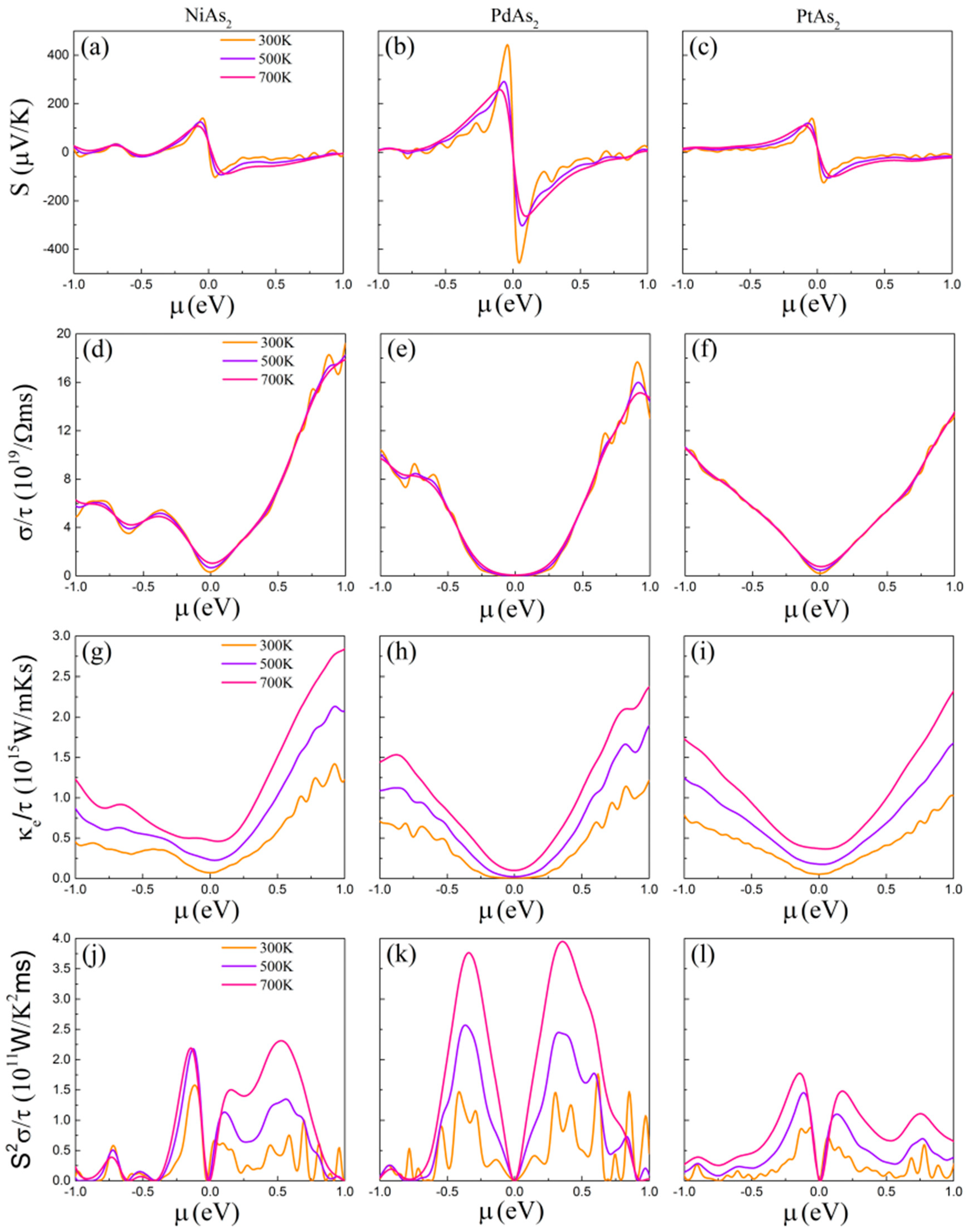 Nanomaterials 10 02043 g003 Nanomaterials 10 02043 g003