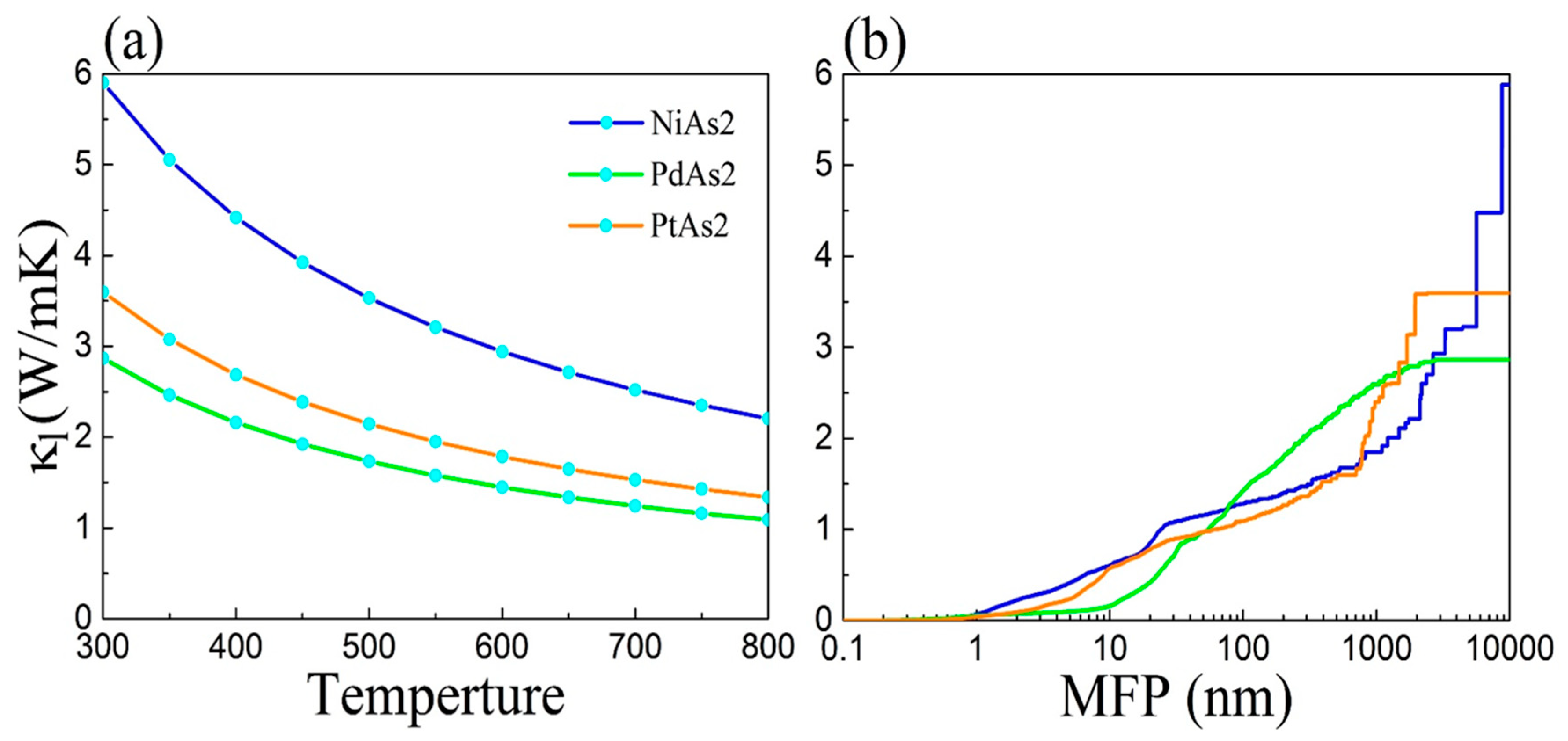 Nanomaterials 10 02043 g005 Nanomaterials 10 02043 g005