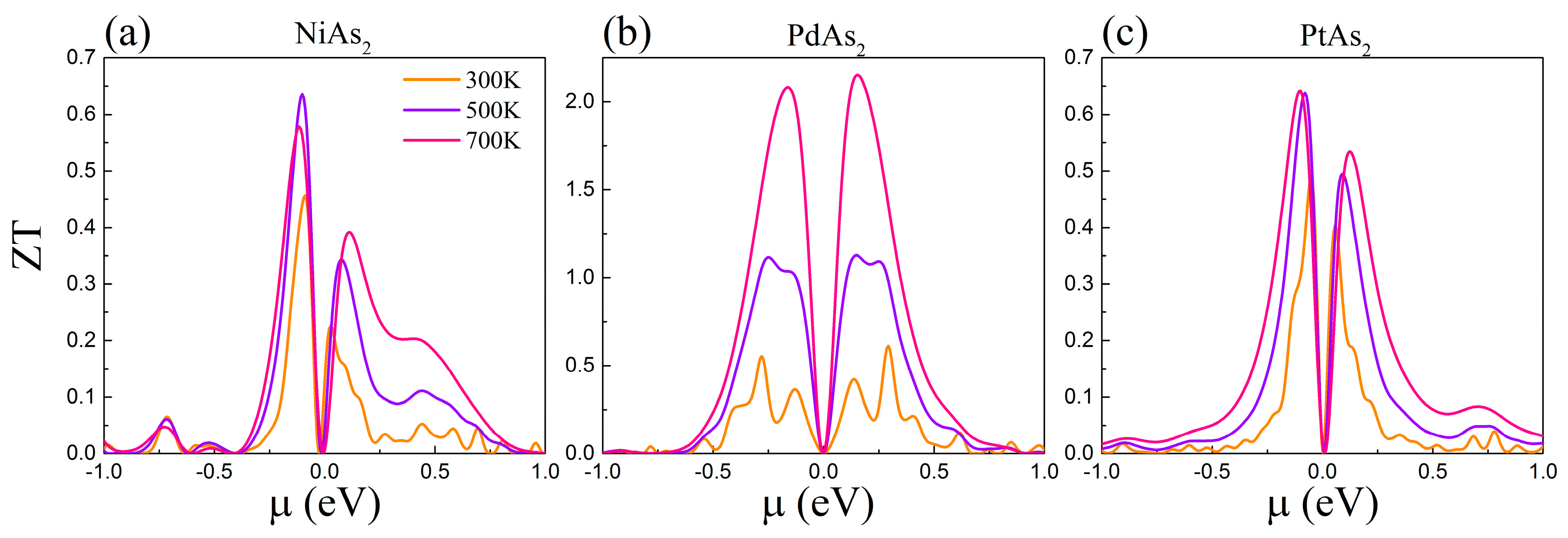 Nanomaterials 10 02043 g007 Nanomaterials 10 02043 g007
