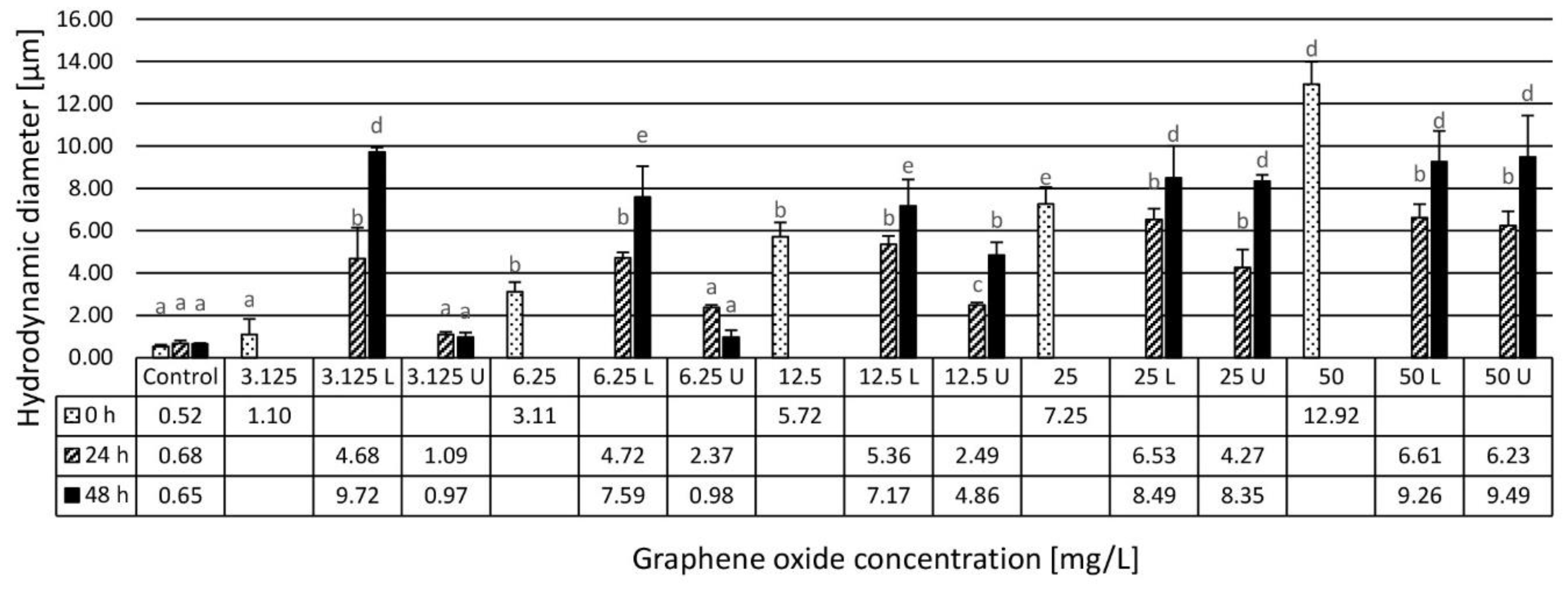 Nanomaterials 10 02048 g001