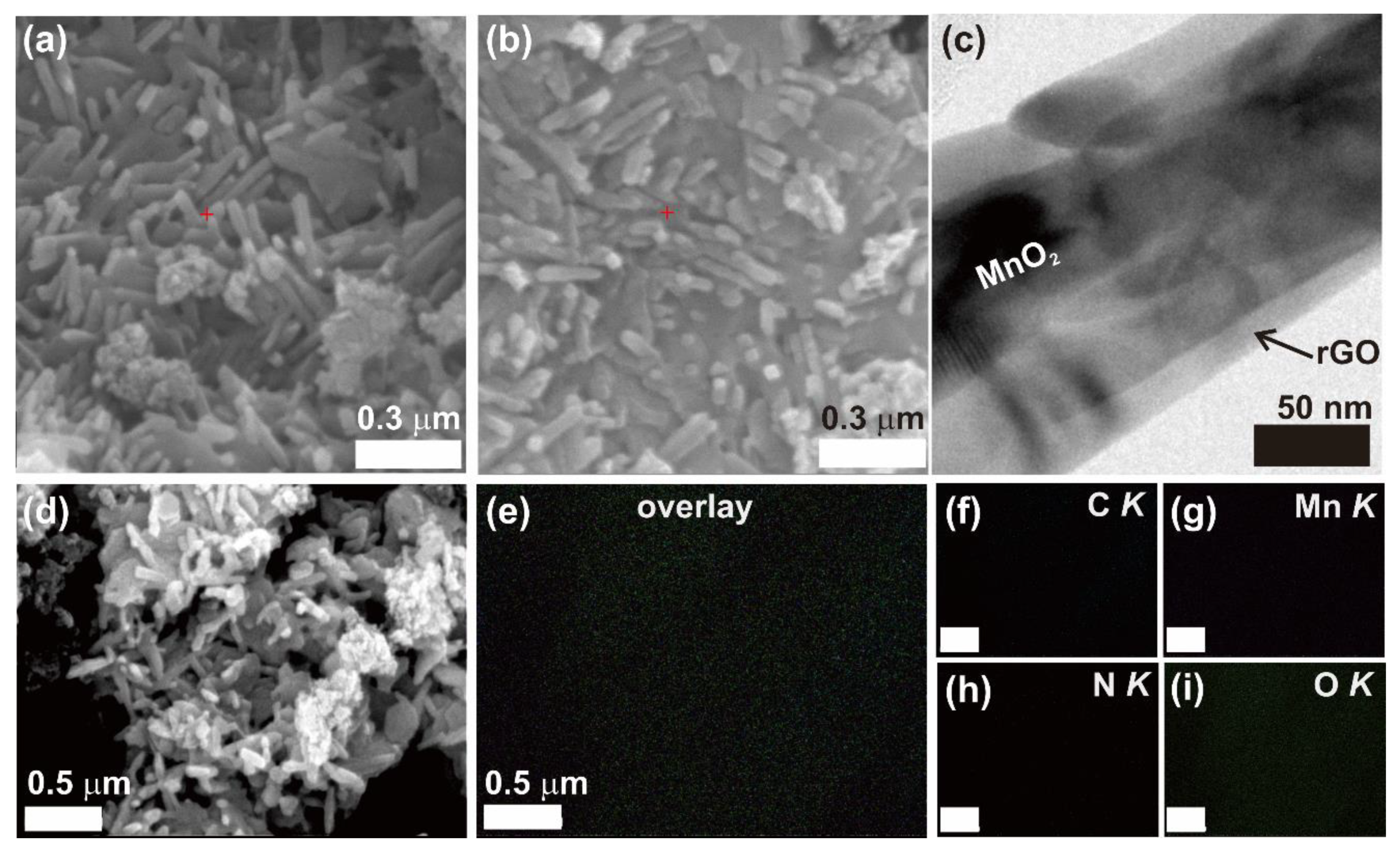 Nanomaterials 10 02049 g002 Nanomaterials 10 02049 g002