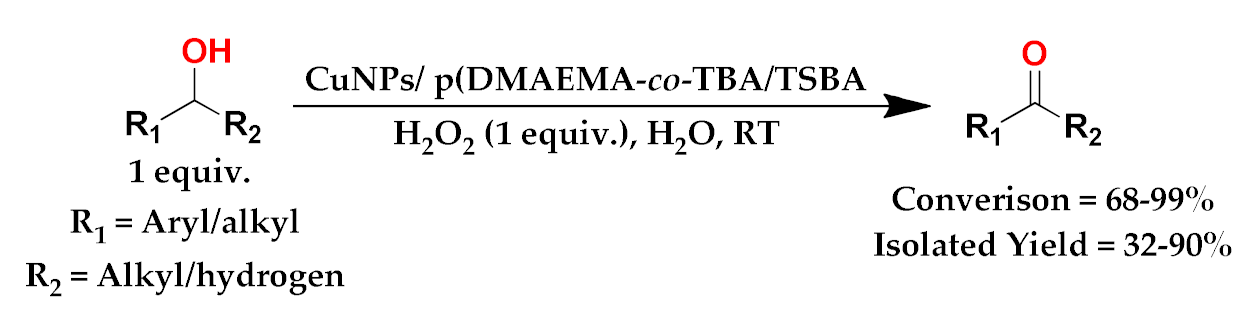 Nanomaterials 10 02051 i001