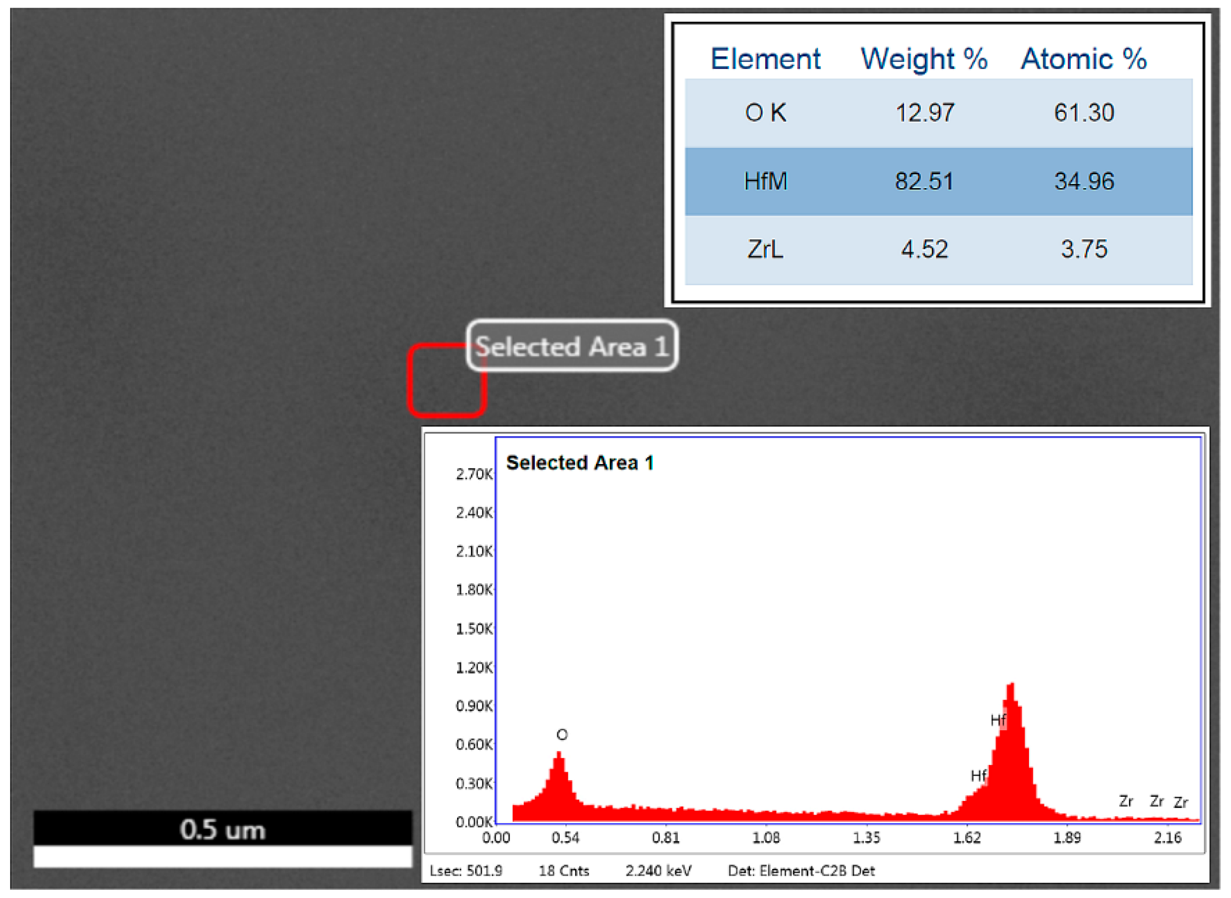 Nanomaterials 10 02057 g001