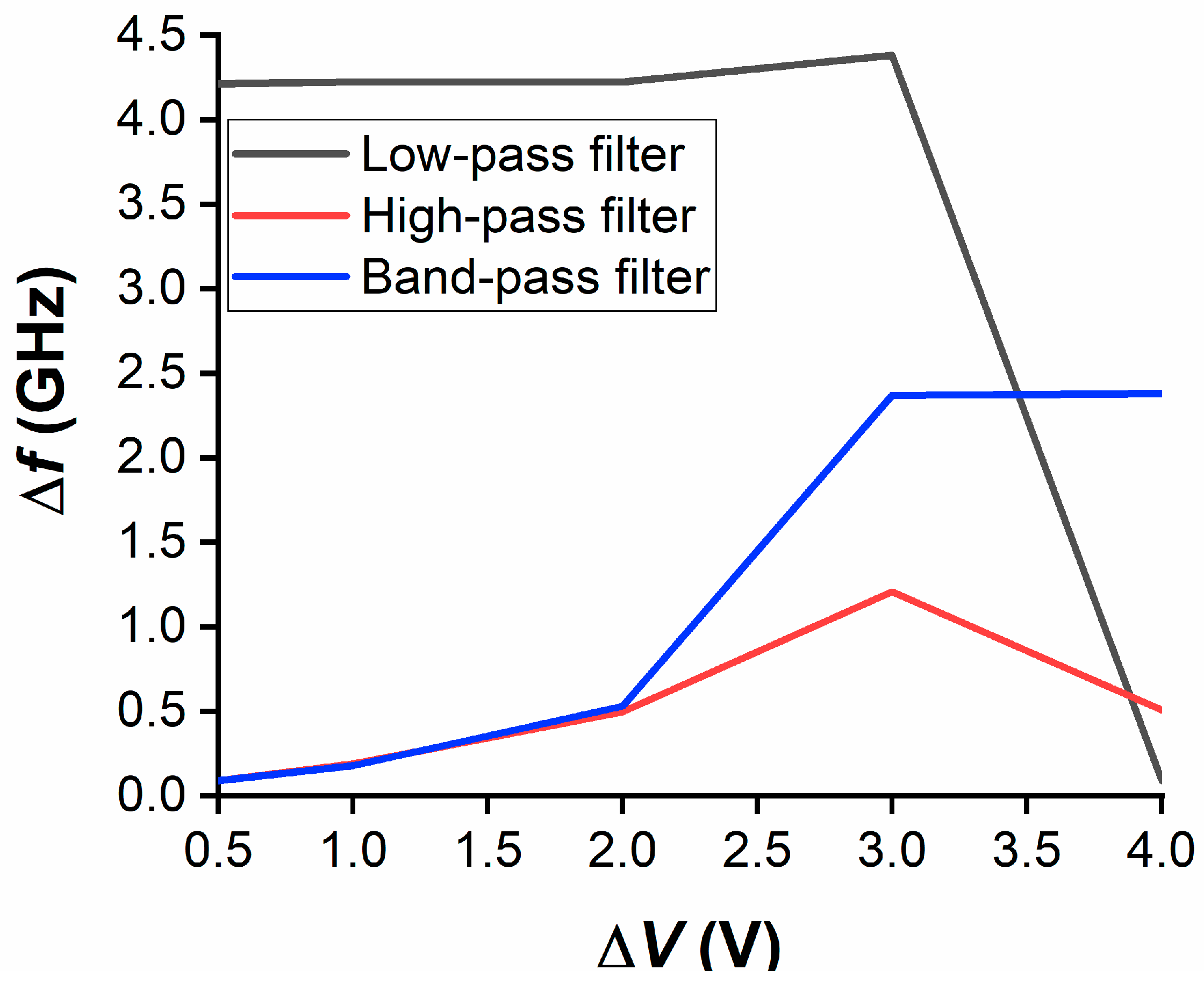 Nanomaterials 10 02057 g006