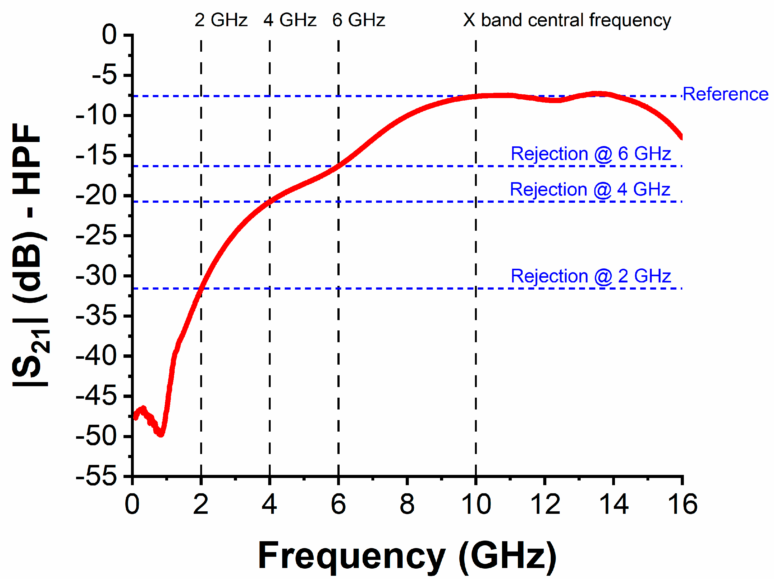 Nanomaterials 10 02057 g007
