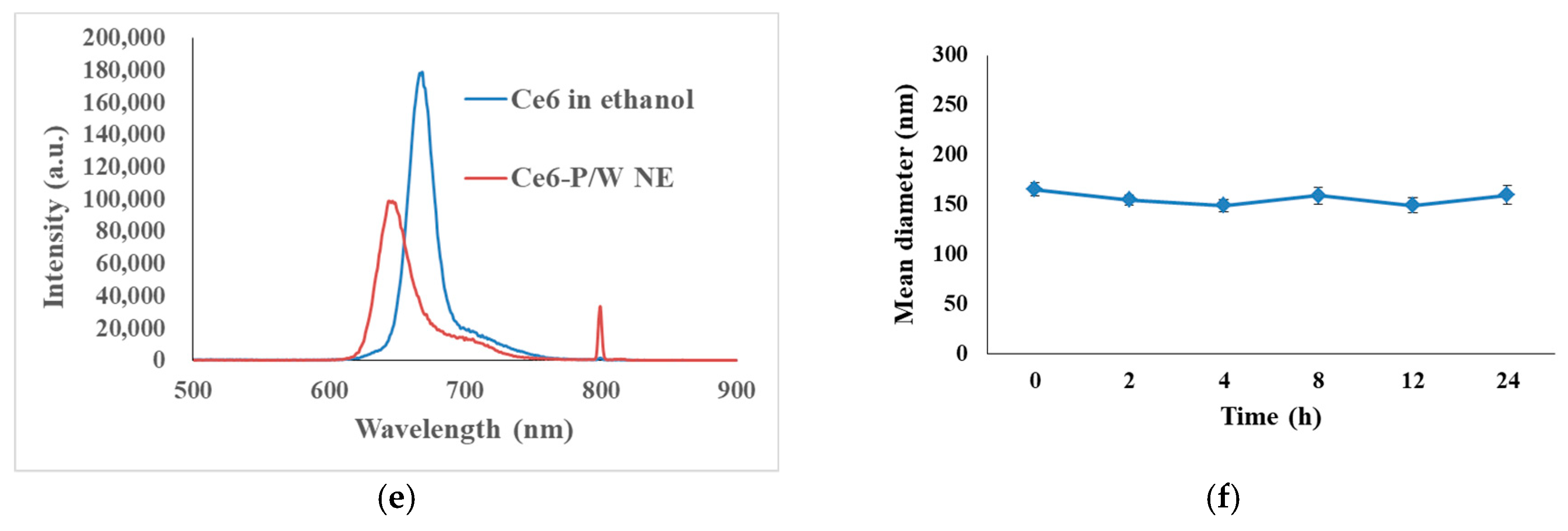 Nanomaterials 10 02058 g001b Nanomaterials 10 02058 g001b