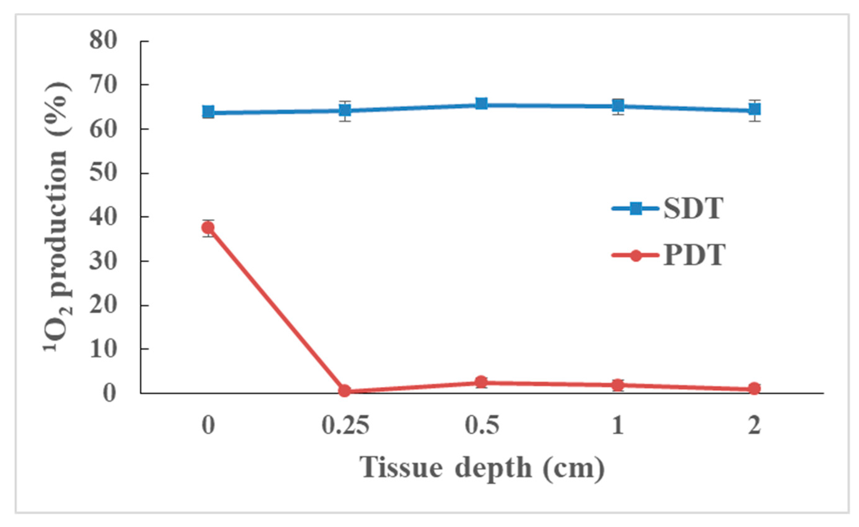 Nanomaterials 10 02058 g007 Nanomaterials 10 02058 g007