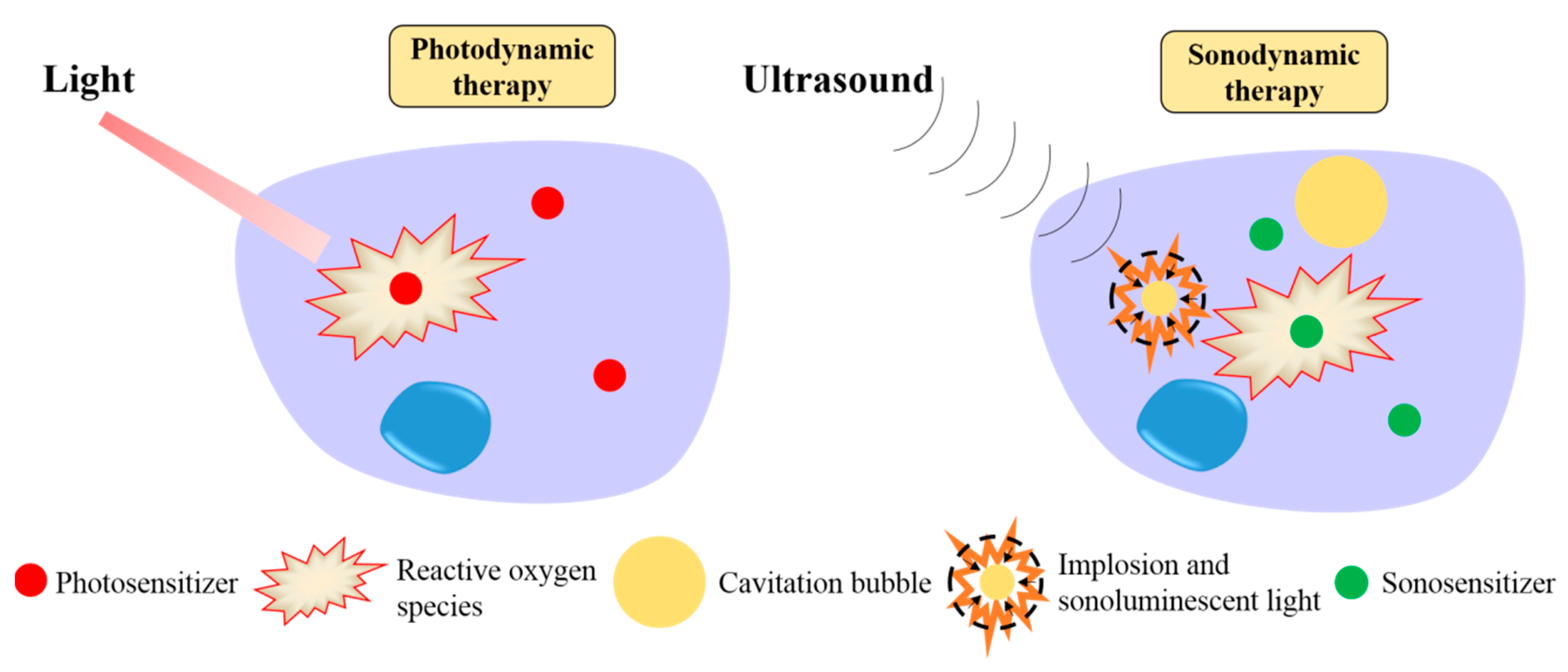 Nanomaterials 10 02058 sch001 Nanomaterials 10 02058 sch001
