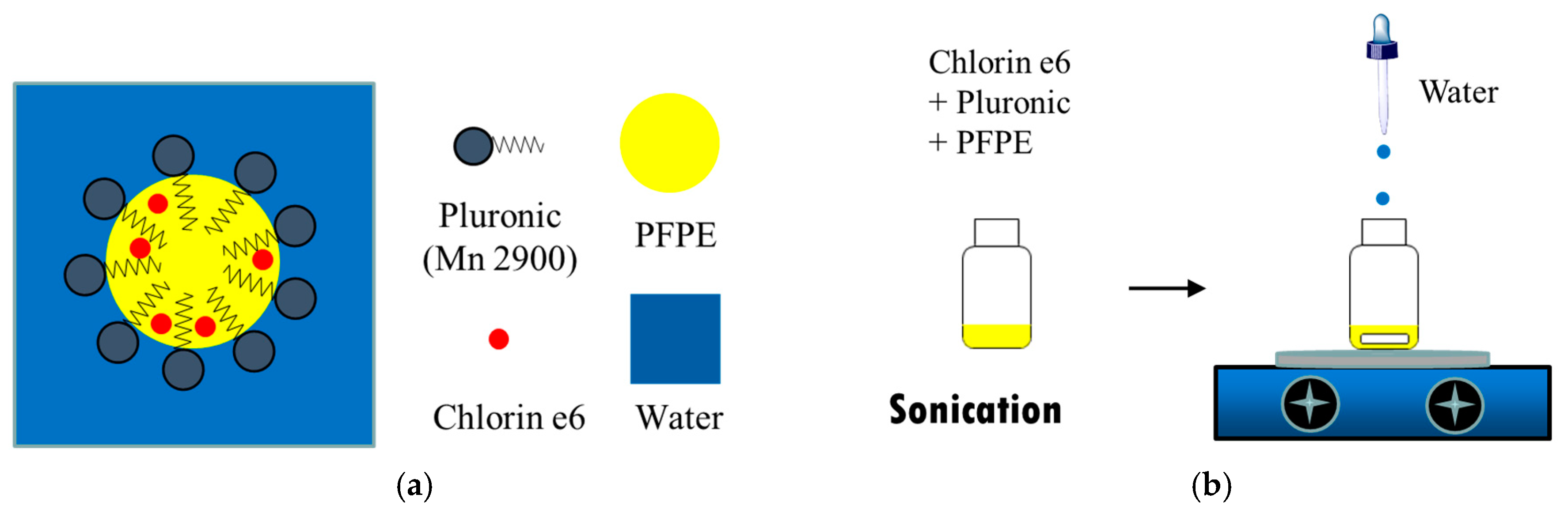 Nanomaterials 10 02058 sch003 Nanomaterials 10 02058 sch003